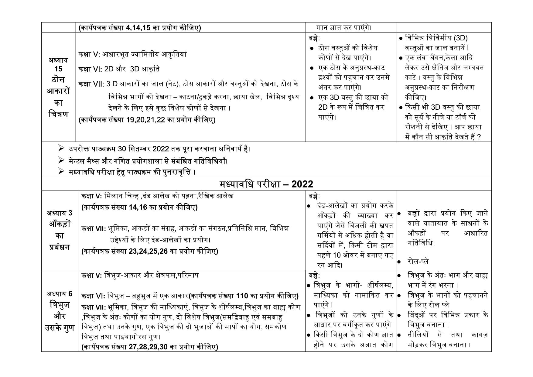 Edudel Class 7(L-2) Mathematics (Hindi Medium) Syllabus - Page 2