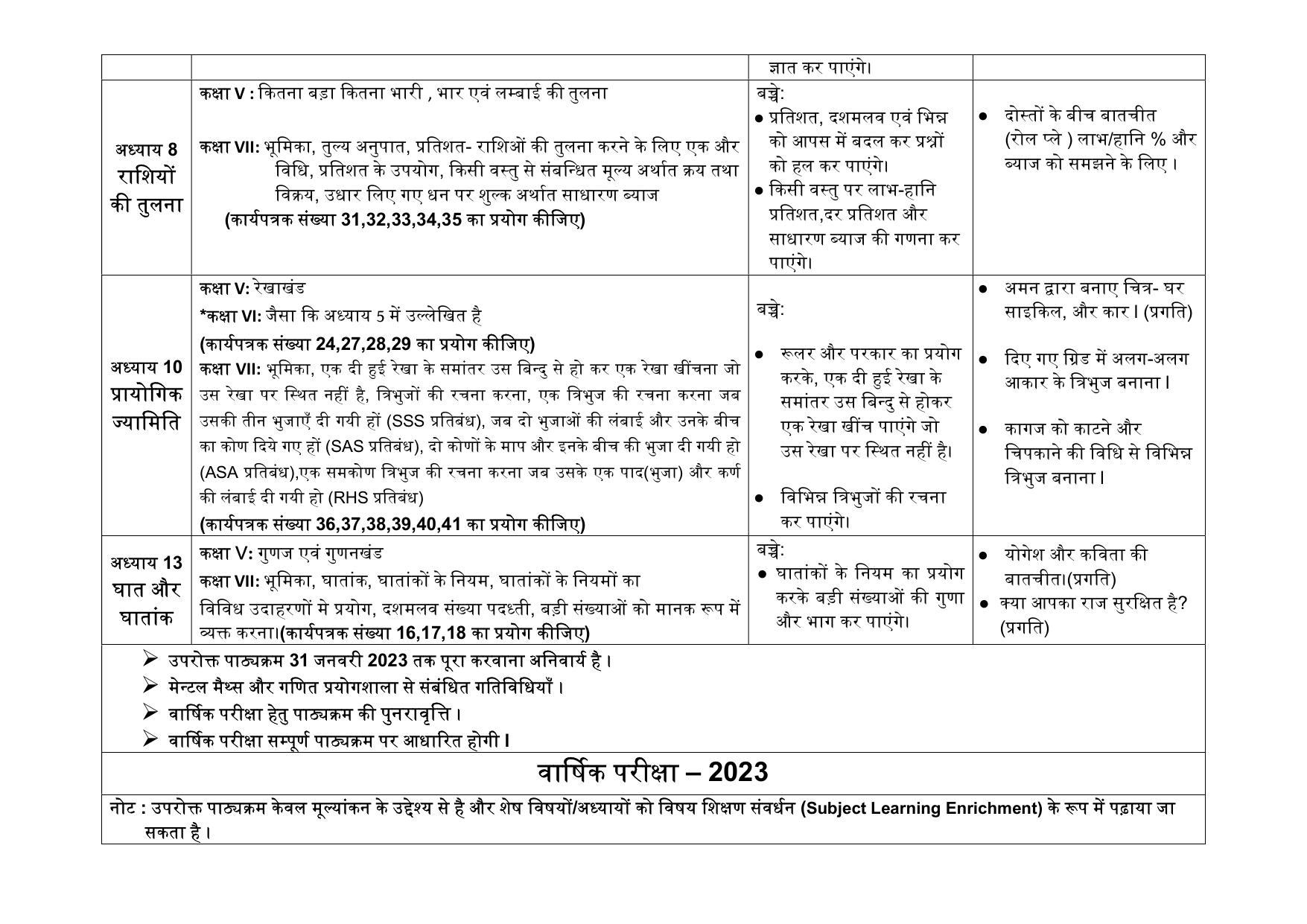 Edudel Class 7(L-2) Mathematics (Hindi Medium) Syllabus - Page 3