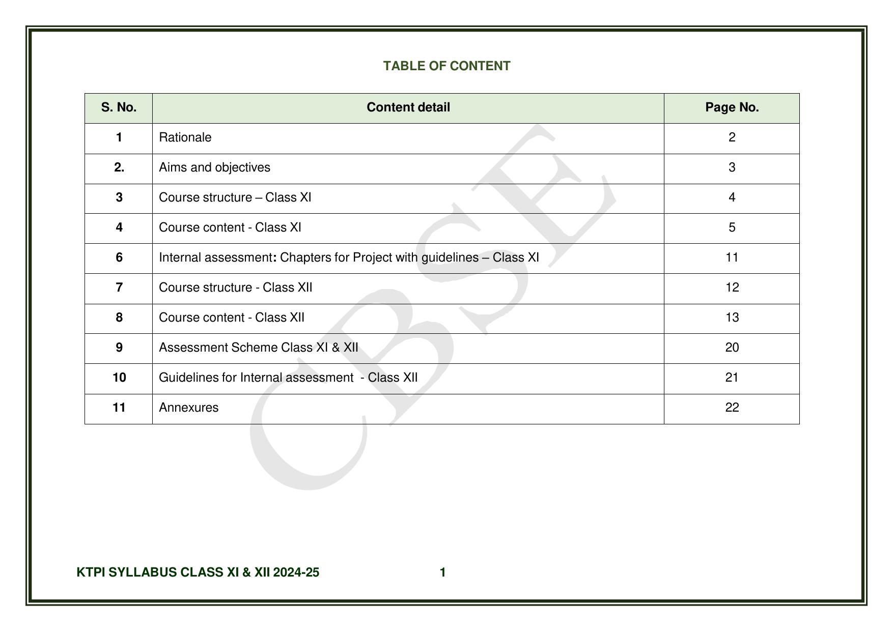 CBSE Class XI & XII Knowledge Tradition - Practices India Syllabus - Page 2