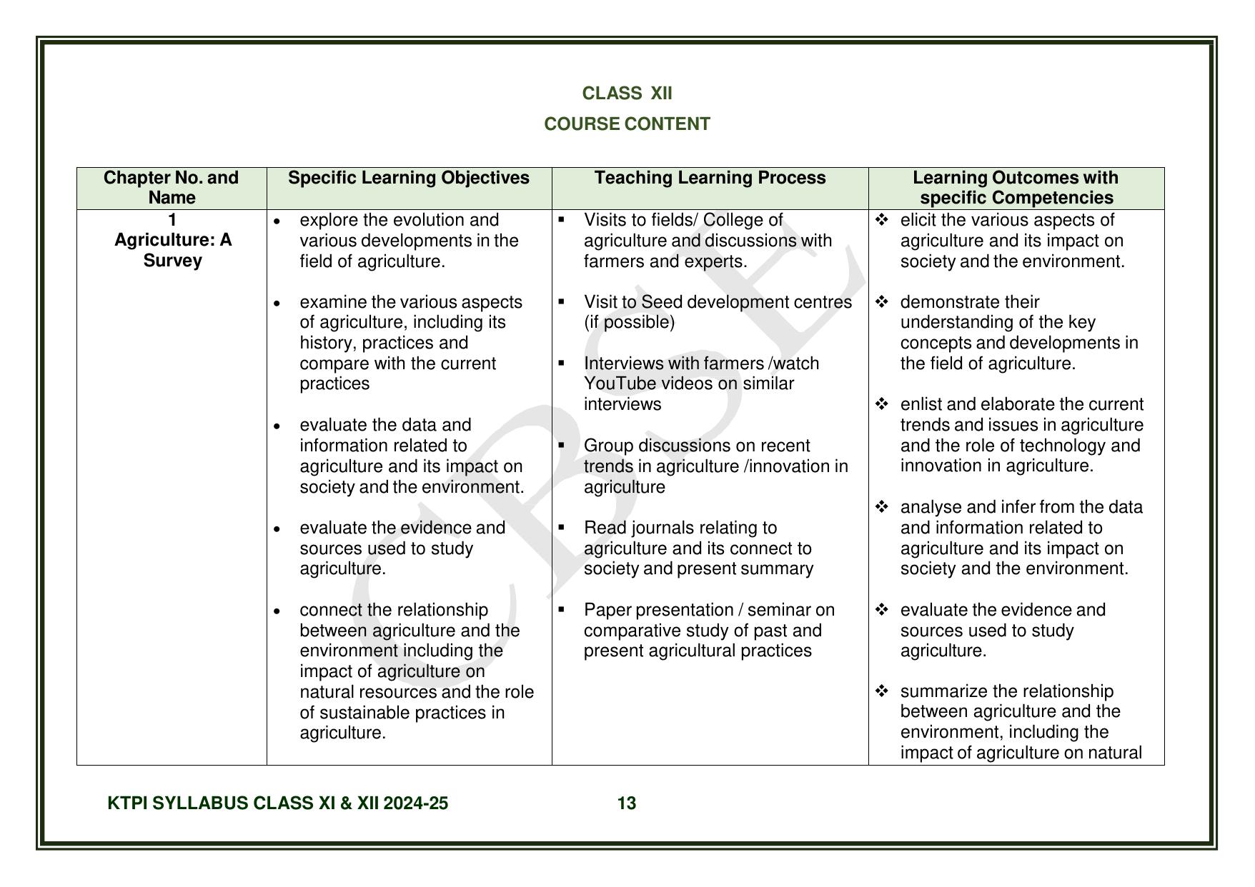 CBSE Class XI & XII Knowledge Tradition - Practices India Syllabus - Page 14