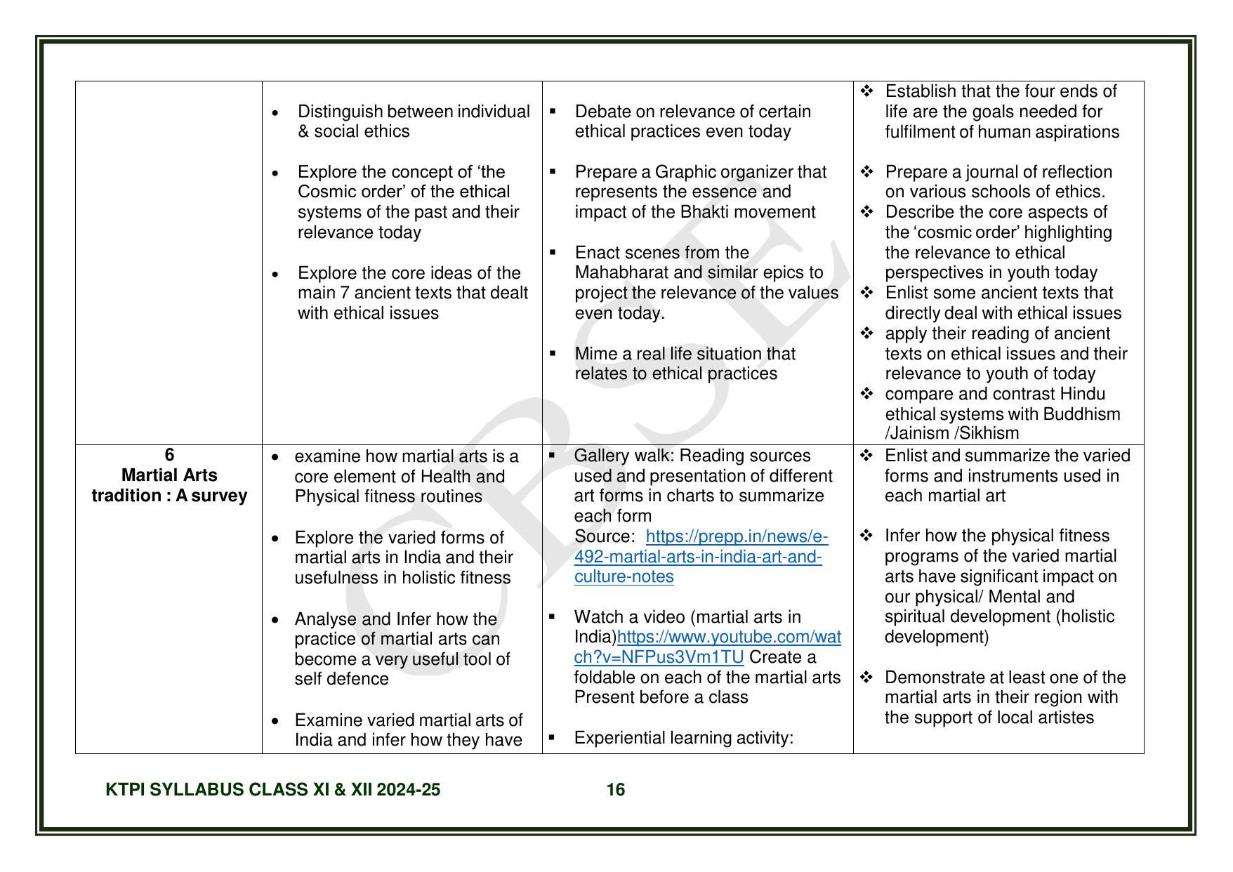 CBSE Class XI & XII Knowledge Tradition - Practices India Syllabus - Page 17