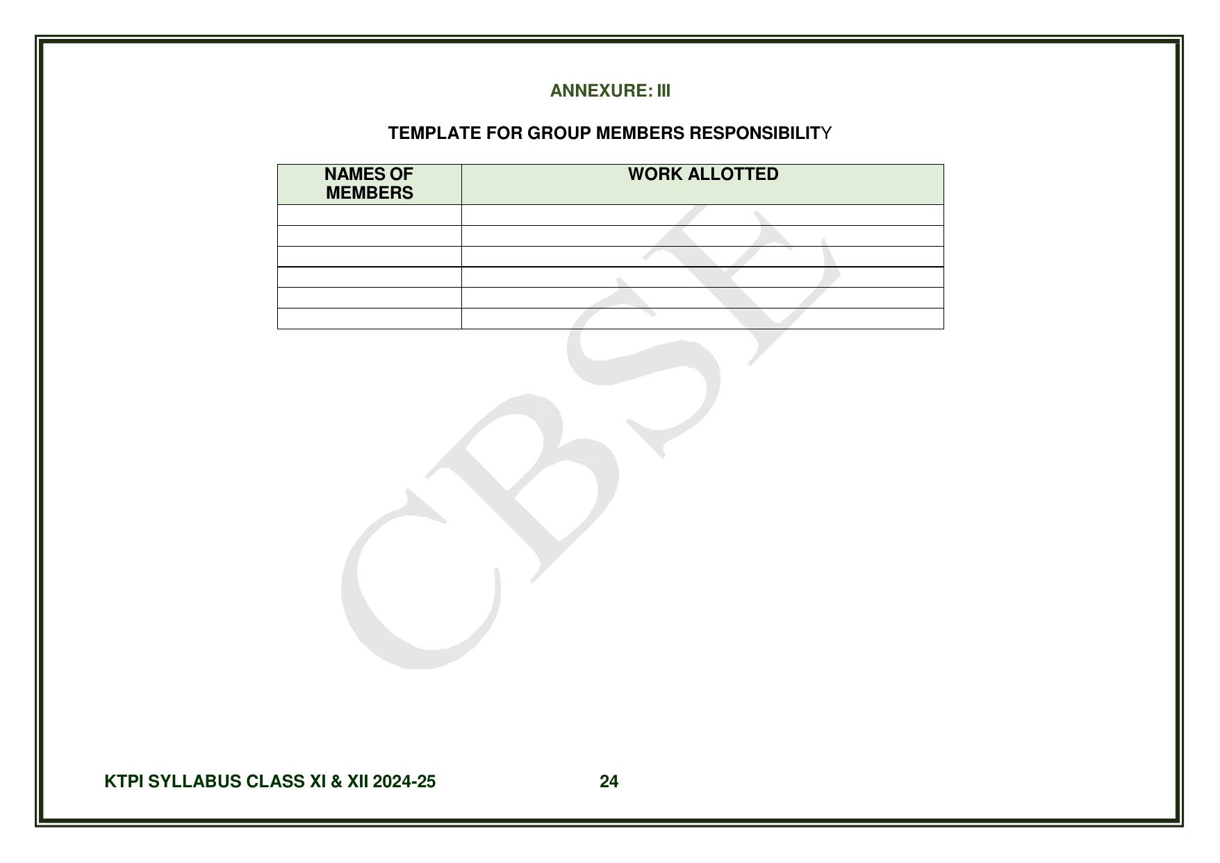 CBSE Class XI & XII Knowledge Tradition - Practices India Syllabus - Page 25