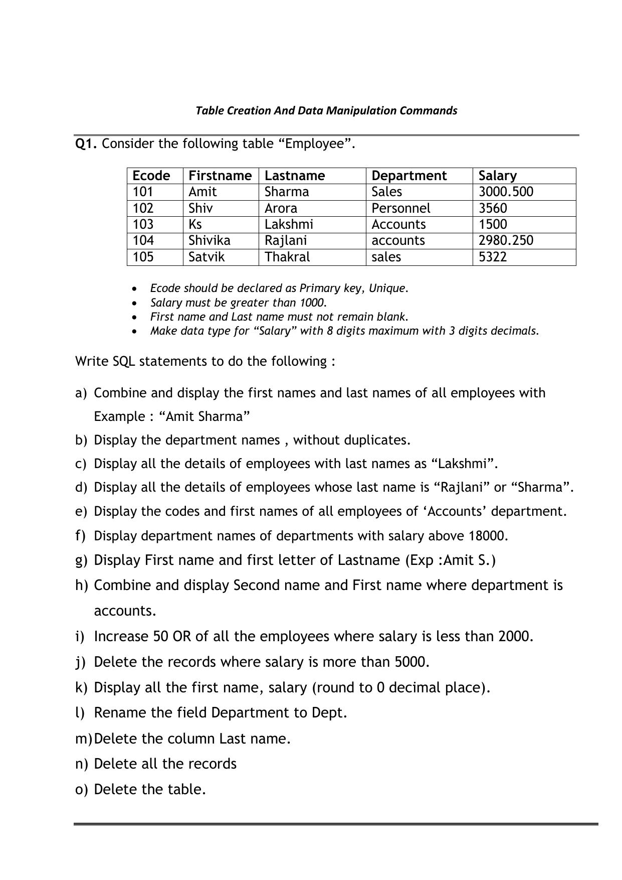 CBSE Worksheets for Class 11 Information Practices Data Manipulation Commands Assignment 2 - Page 1