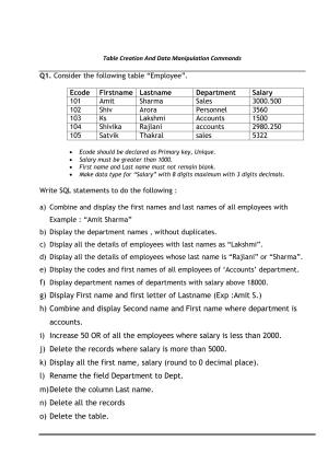 CBSE Worksheets for Class 11 Information Practices Data Manipulation Commands Assignment 2