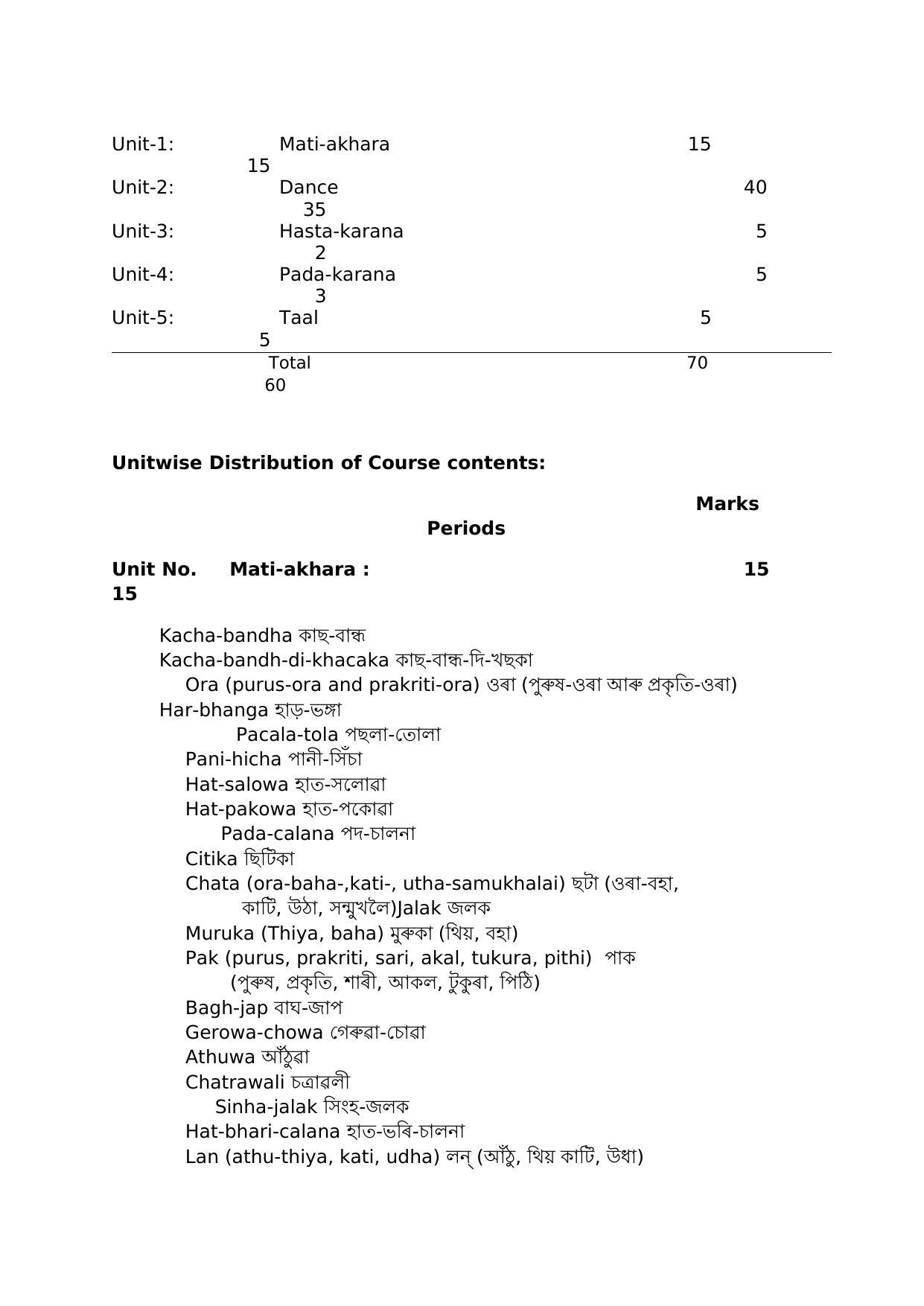 AHSEC 1st Year Sattriya Dance Syllabus - Page 3