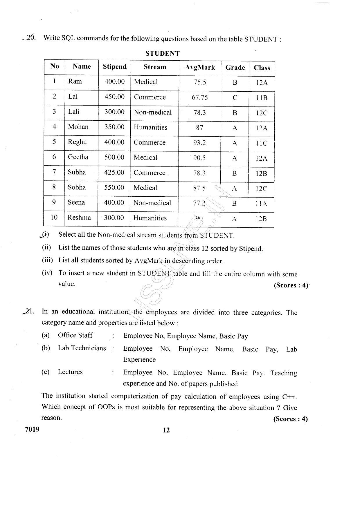 Kerala Plus Two 2015 Computer Science Question Paper - Page 12