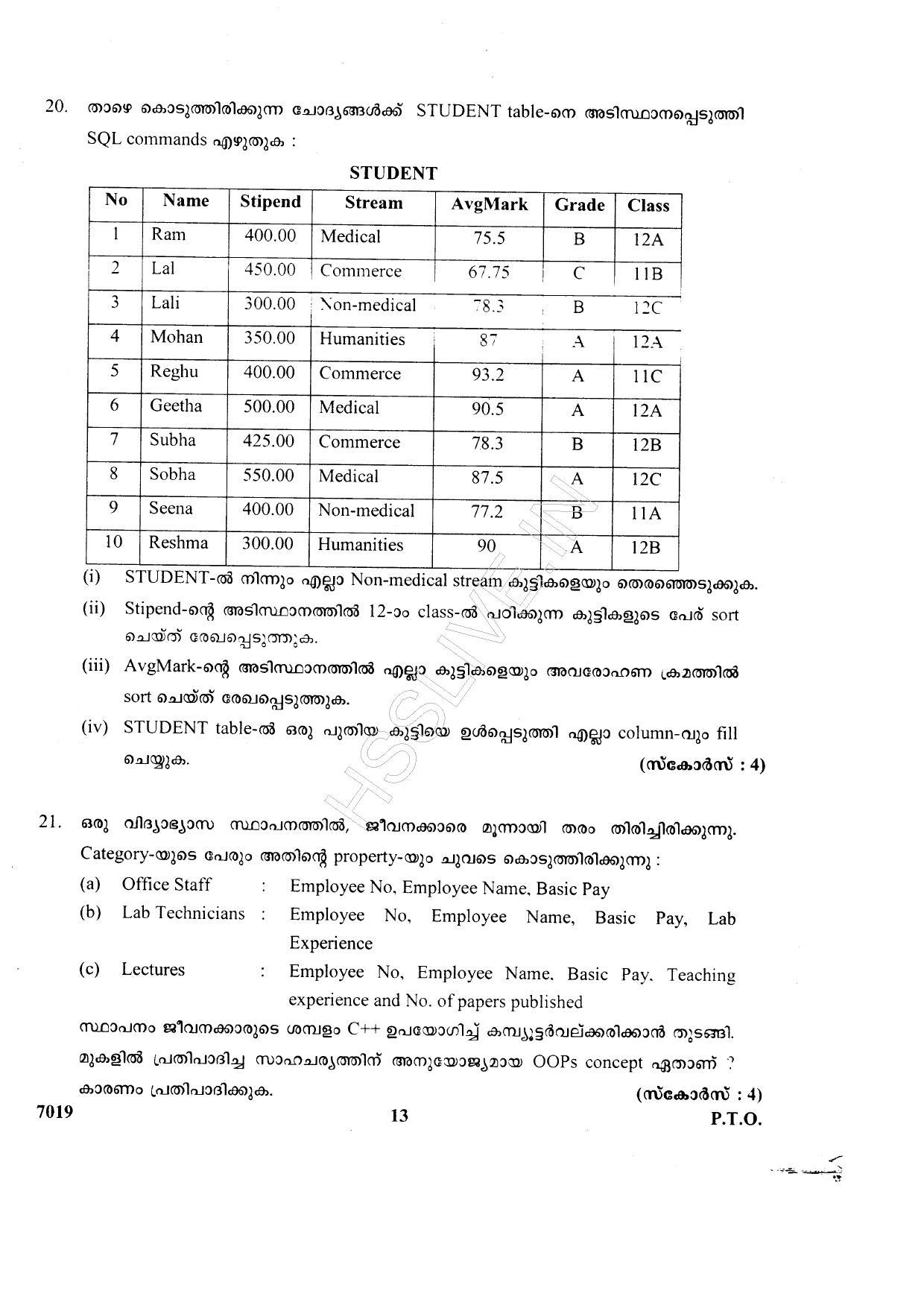 Kerala Plus Two 2015 Computer Science Question Paper - Page 13