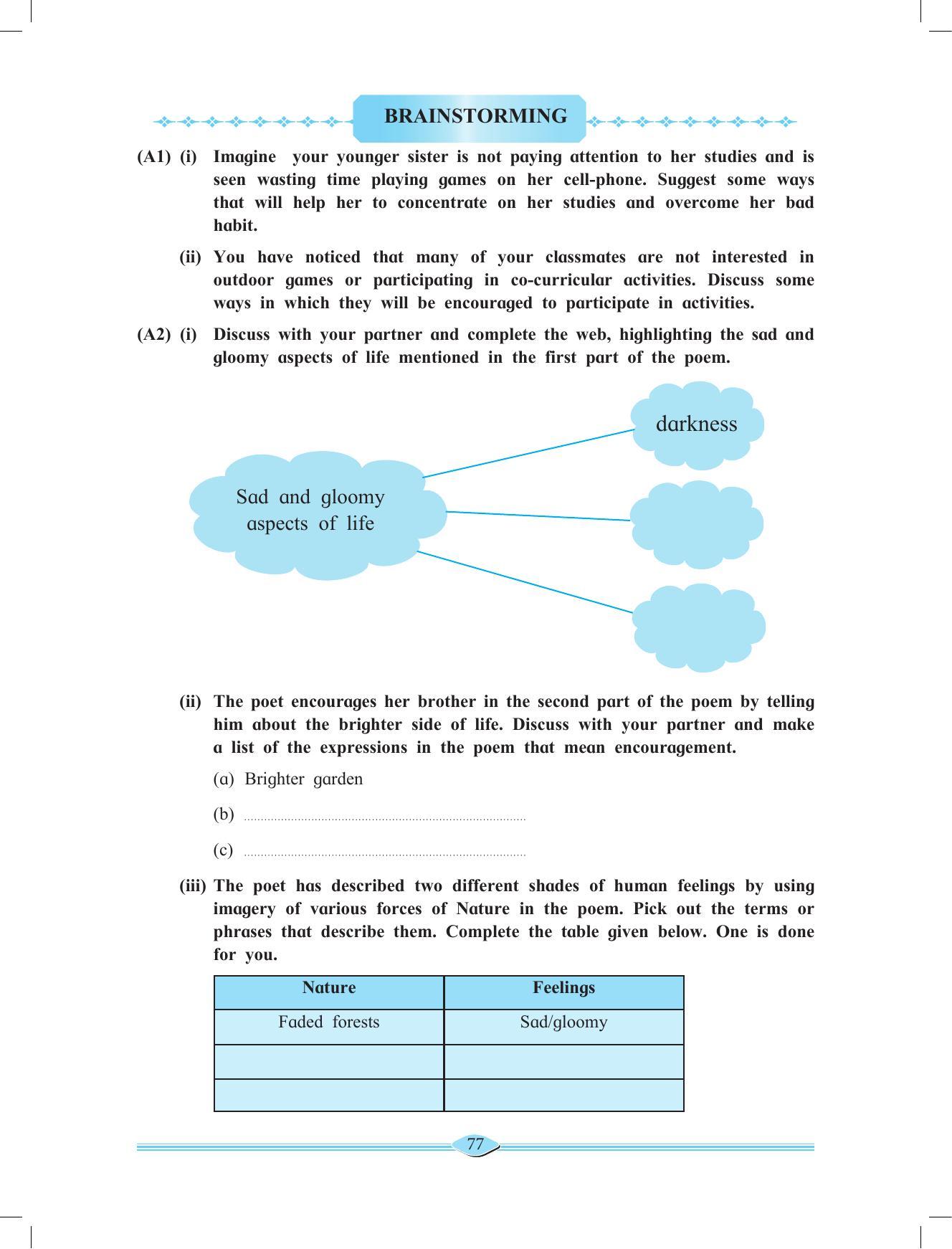Maharashtra Board Class 11 English Textbook - Page 91