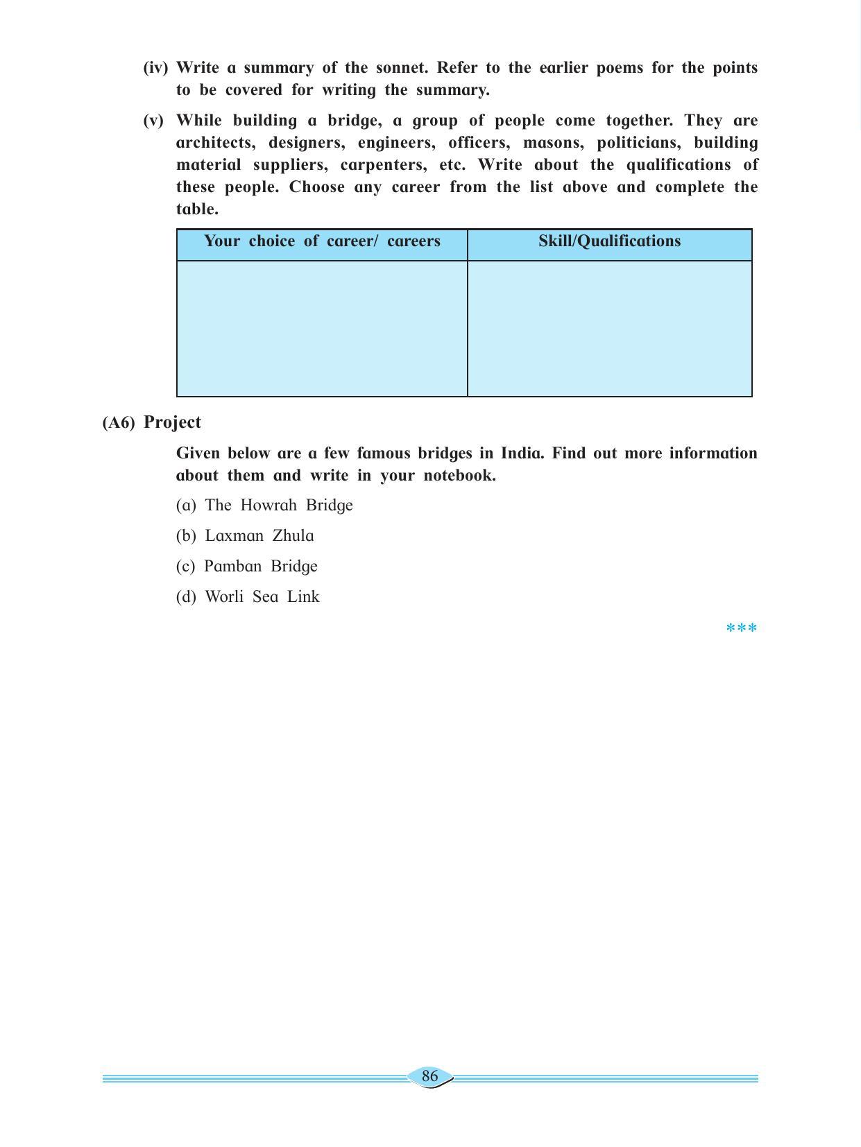 Maharashtra Board Class 11 English Textbook - Page 100