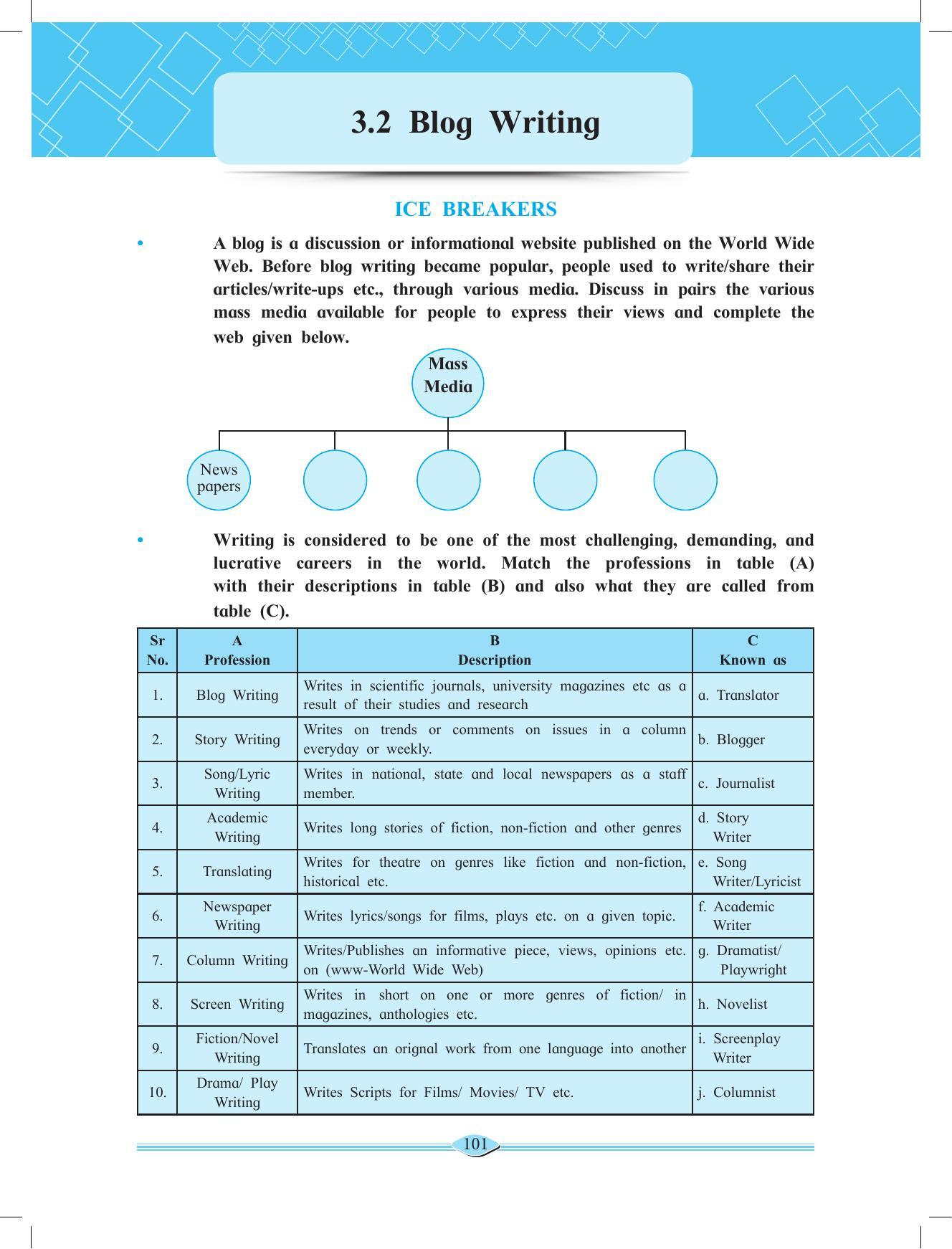 Maharashtra Board Class 11 English Textbook - Page 115