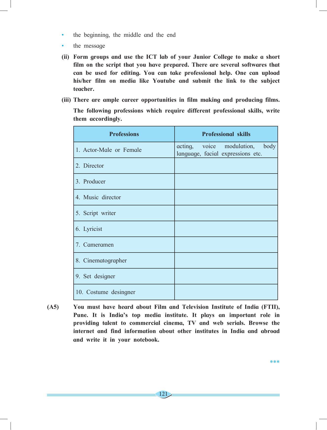 Maharashtra Board Class 11 English Textbook - Page 135