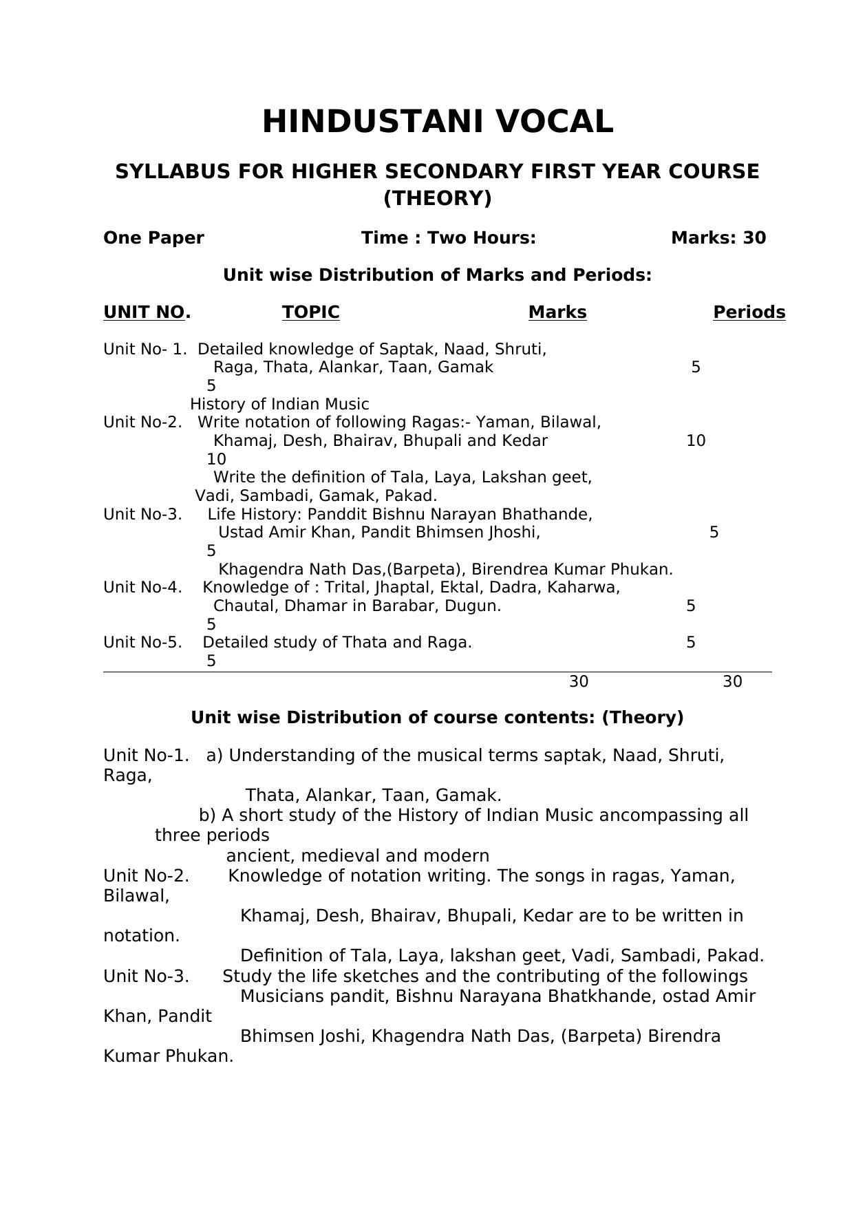 AHSEC 1st Year Hindustani Vocal Syllabus - Page 1