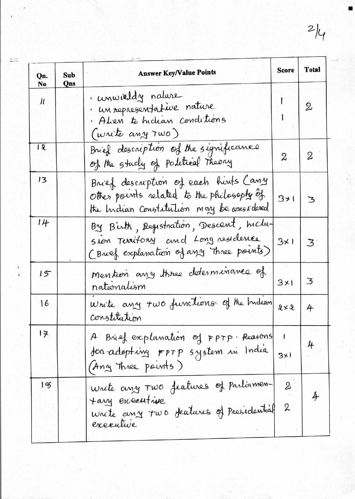 Kerala Plus One 2018 Political Science Answer Key - Page 2