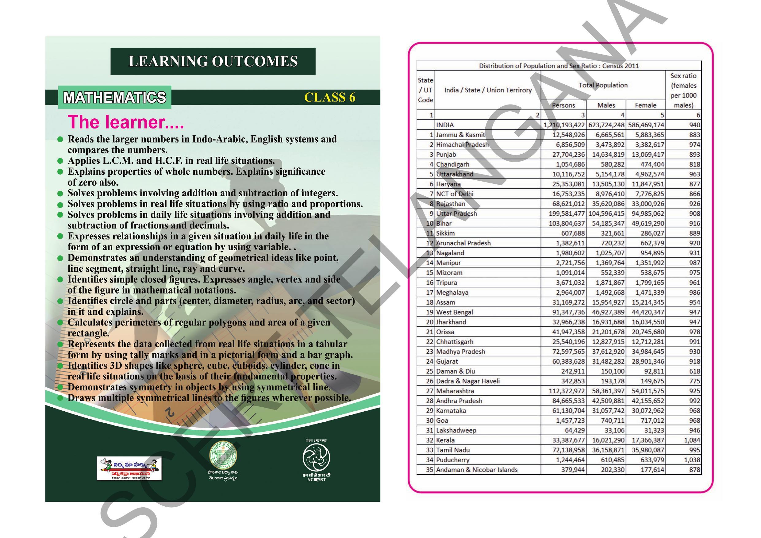 TS SCERT Class 6 Maths  (English Medium) Text Book - Page 2