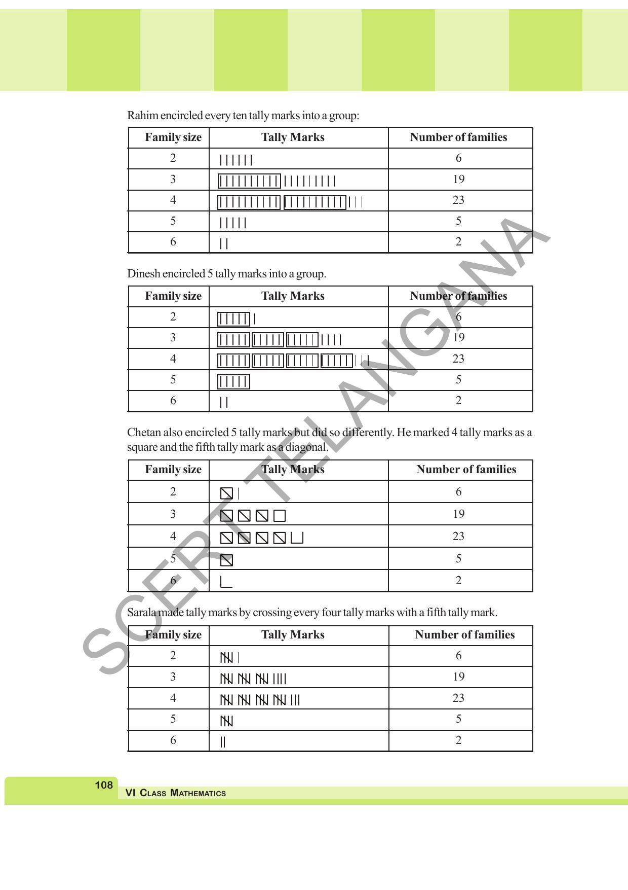 TS SCERT Class 6 Maths  (English Medium) Text Book - Page 116