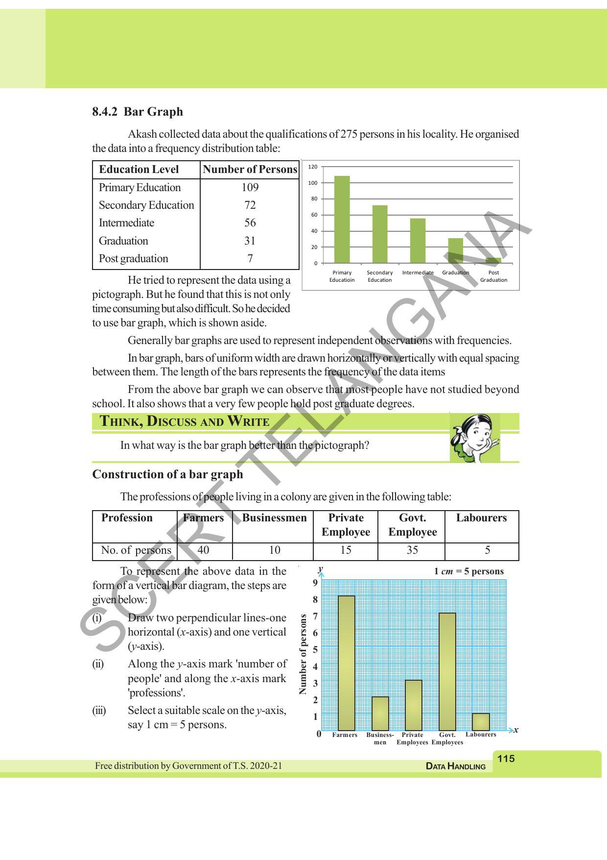 TS SCERT Class 6 Maths  (English Medium) Text Book - Page 123