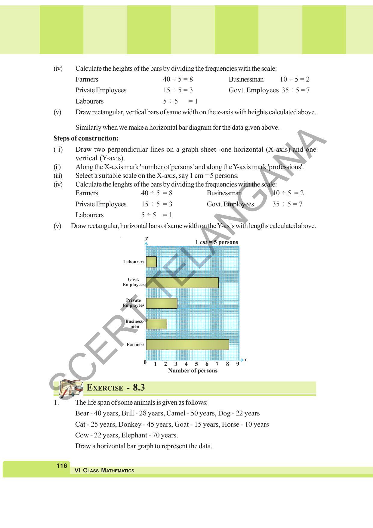 TS SCERT Class 6 Maths  (English Medium) Text Book - Page 124