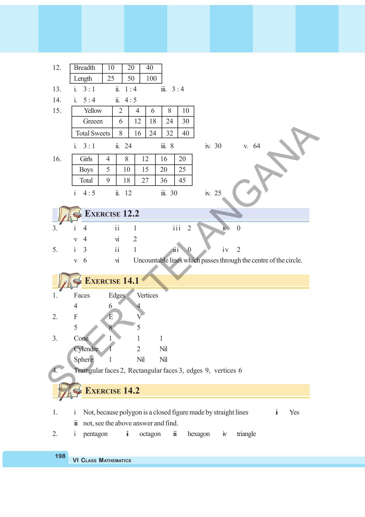 TS SCERT Class 6 Maths  (English Medium) Text Book - Page 206