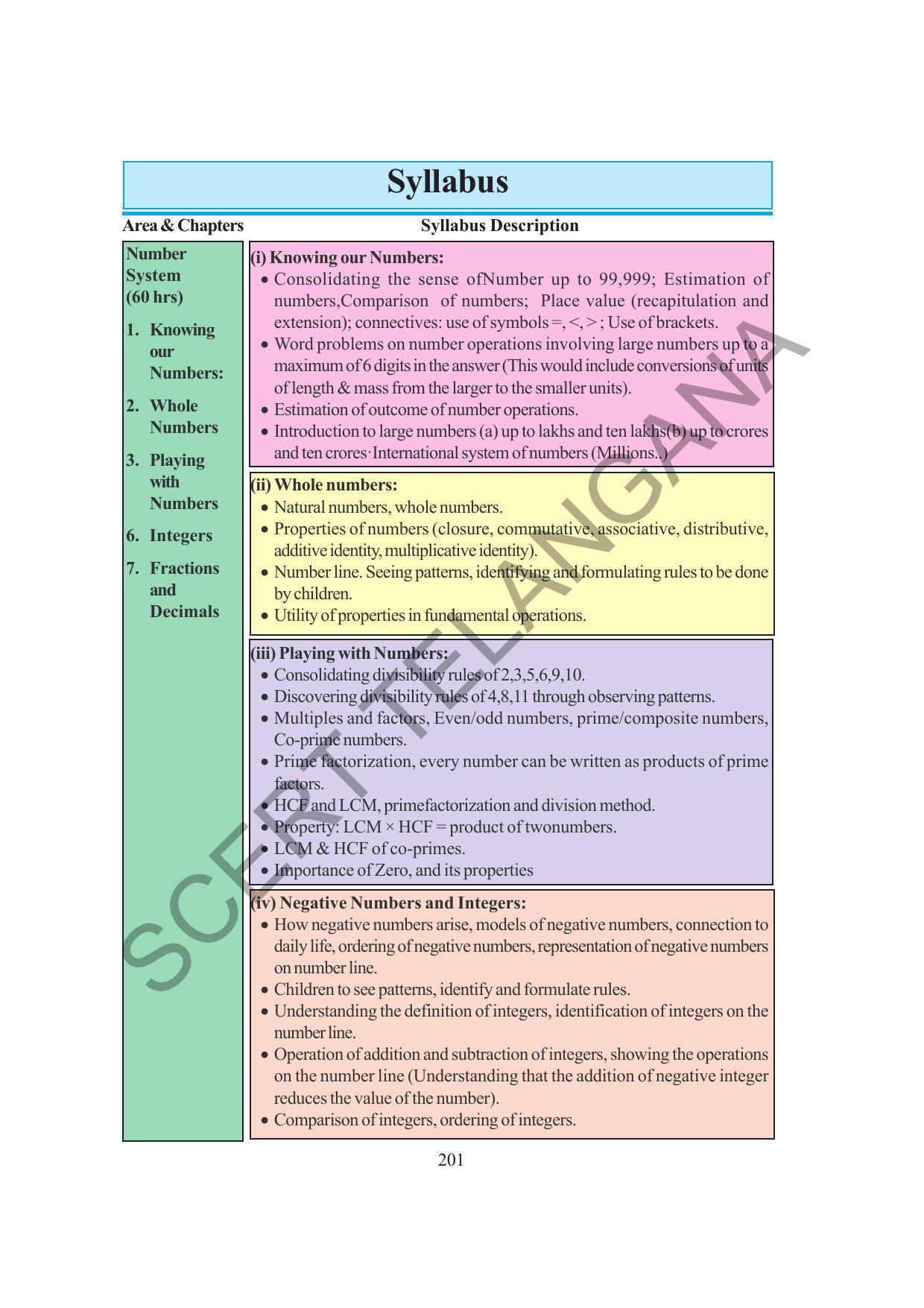 TS SCERT Class 6 Maths  (English Medium) Text Book - Page 209