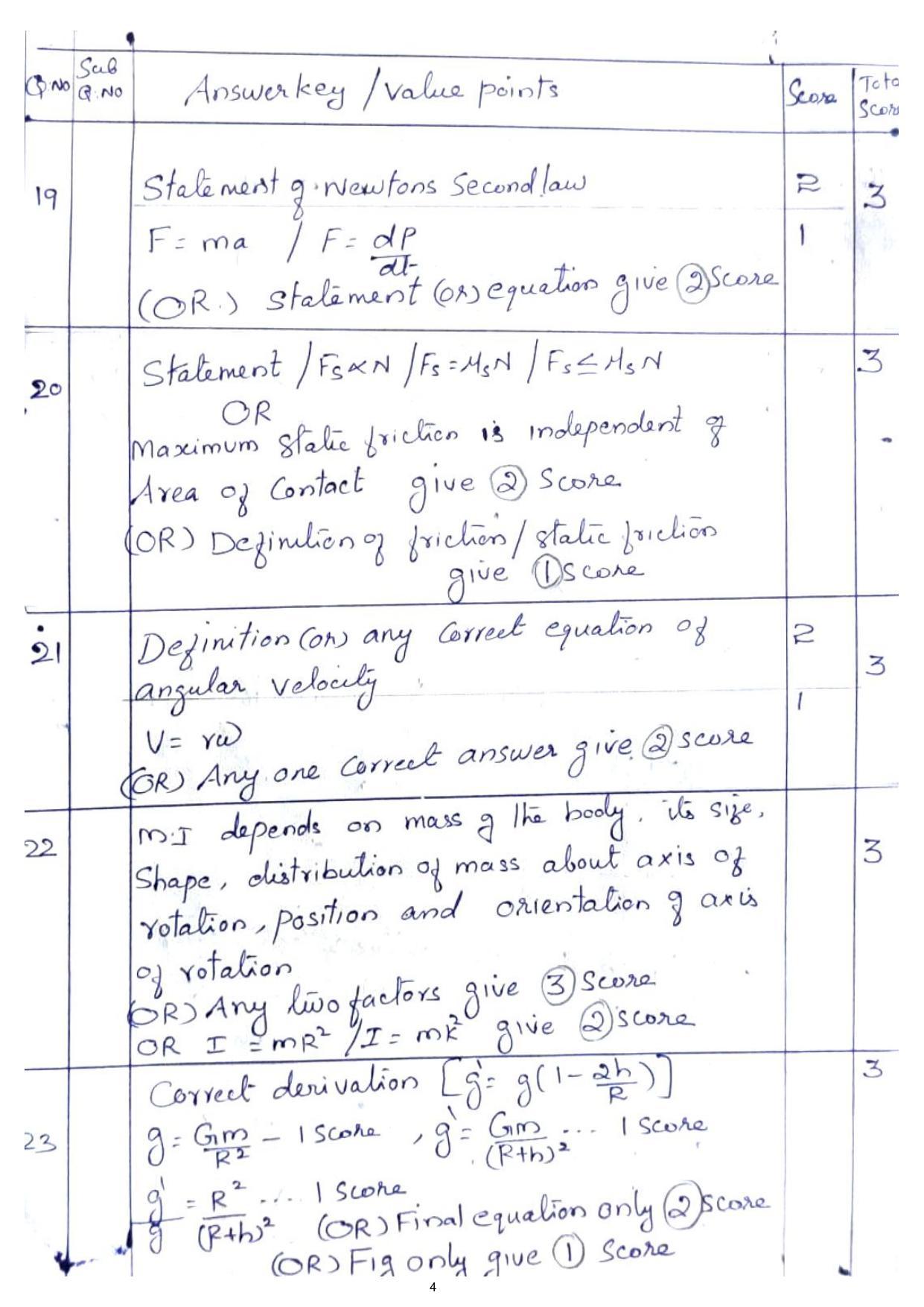 Kerala Plus One 2021 Physics Answer Key (Annual) - Page 4