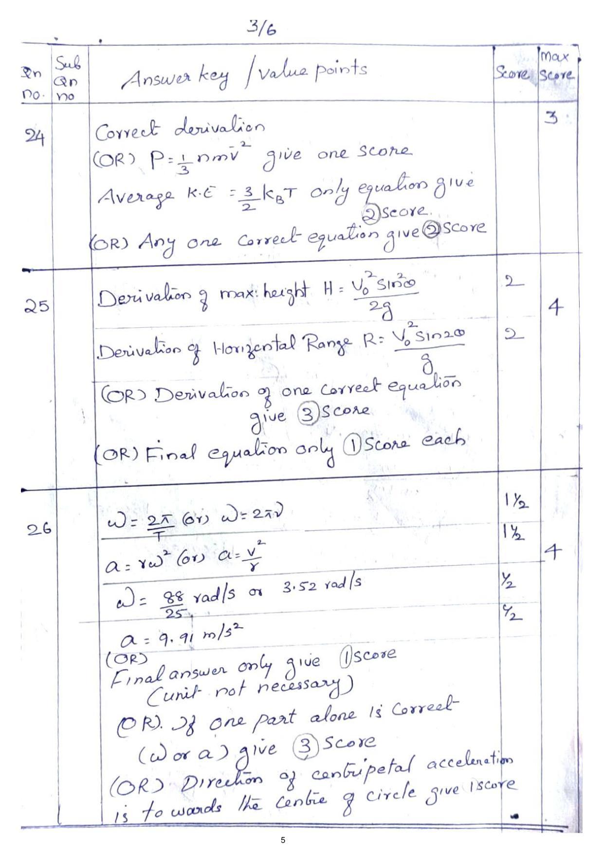 Kerala Plus One 2021 Physics Answer Key (Annual) - Page 5
