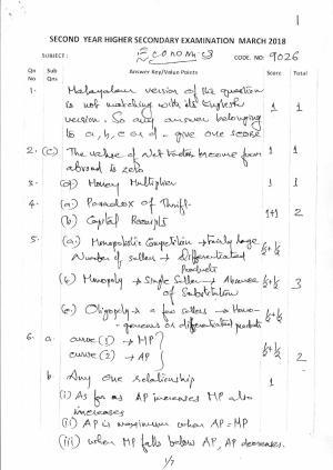 Kerala Plus Two 2018 Economics Model Answer Key