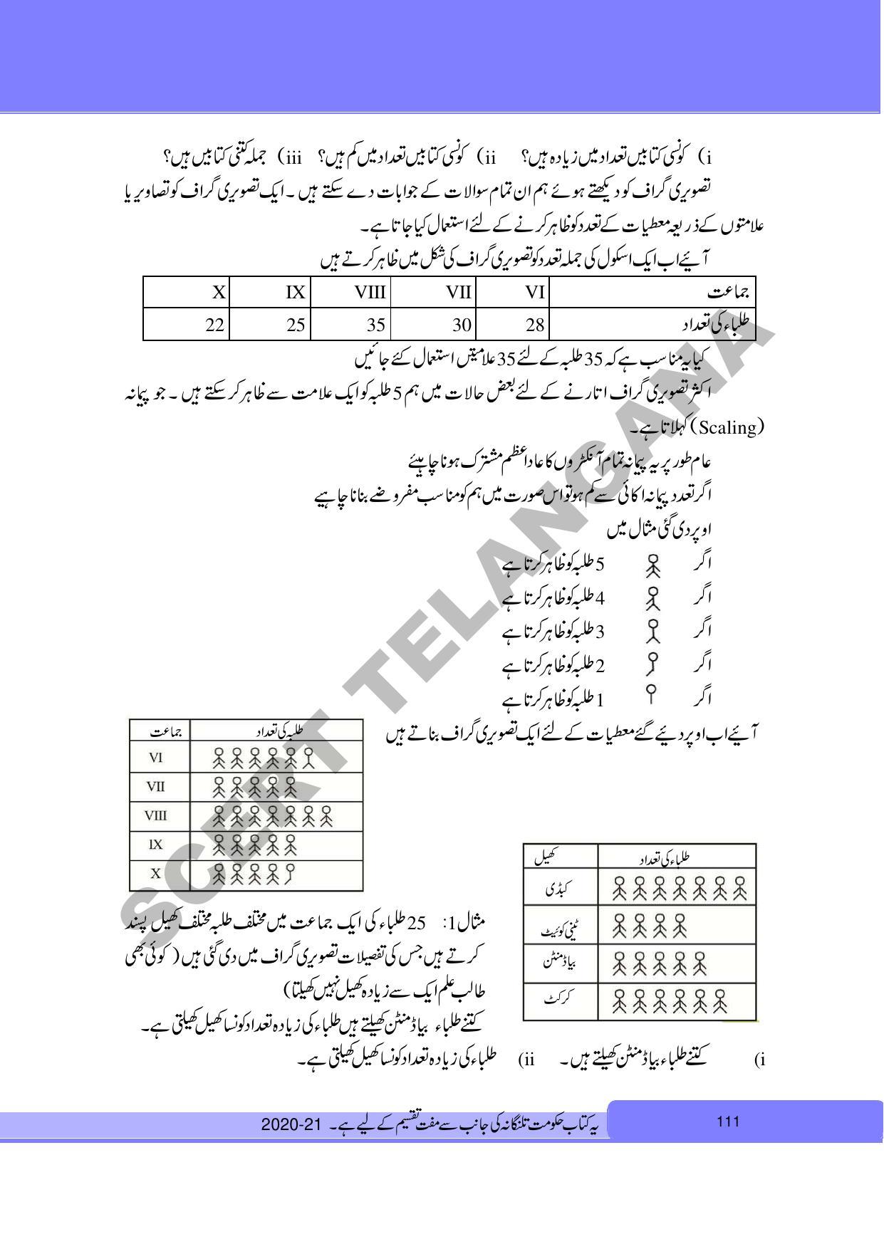 TS SCERT Class 6 Maths Part 1 and 2 (Urdu Medium) Text Book - Page 121