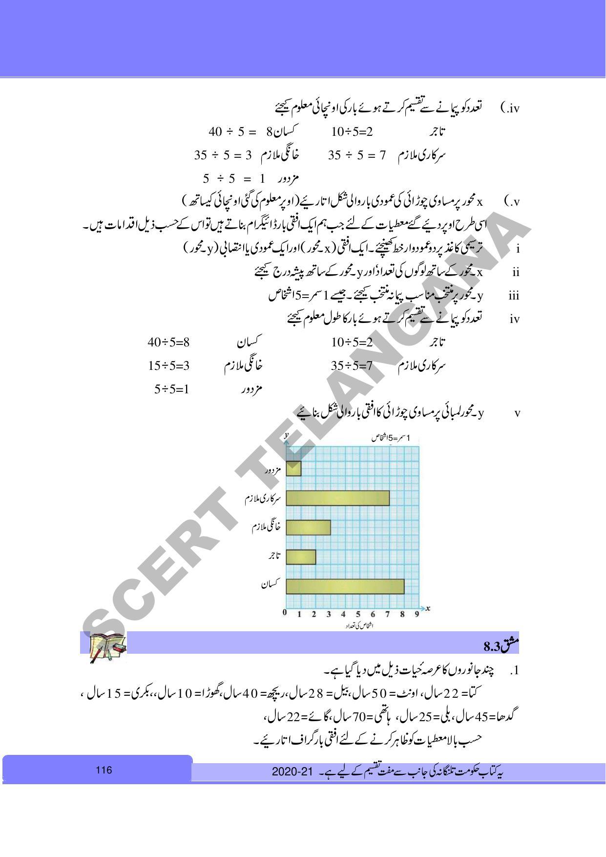 TS SCERT Class 6 Maths Part 1 and 2 (Urdu Medium) Text Book - Page 126