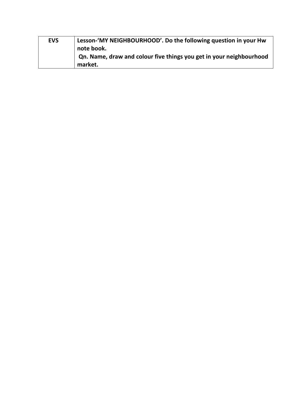 Worksheet for Class 1 EVS Neighbourhood Assignment - Page 1