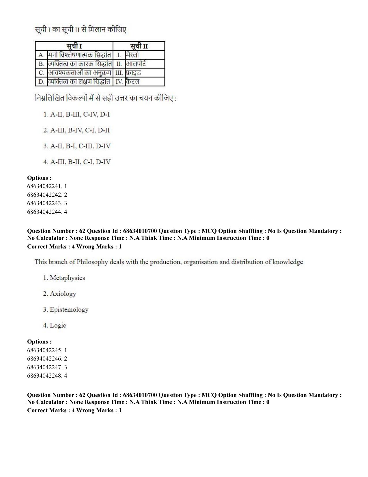 CUET PG 2023:COQP15 – M.Ed. (Hindi)-Shift 1 (09-06-2023) Question Paper - Page 61