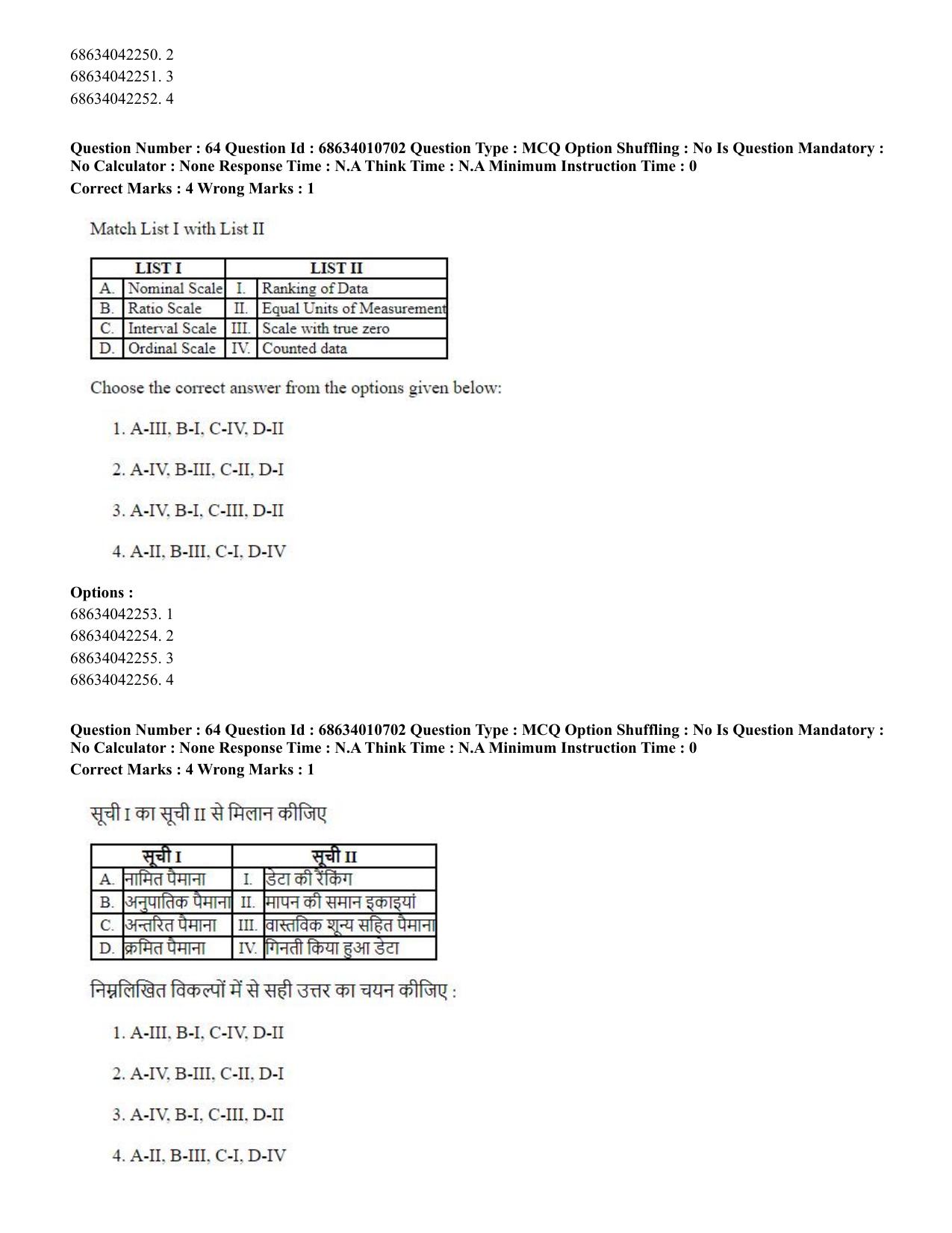 CUET PG 2023:COQP15 – M.Ed. (Hindi)-Shift 1 (09-06-2023) Question Paper - Page 63