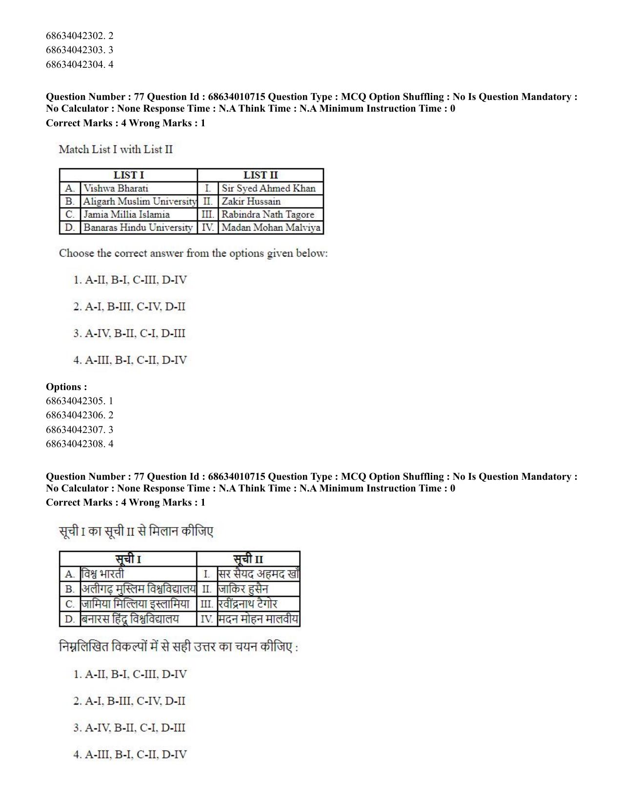 CUET PG 2023:COQP15 – M.Ed. (Hindi)-Shift 1 (09-06-2023) Question Paper - Page 76