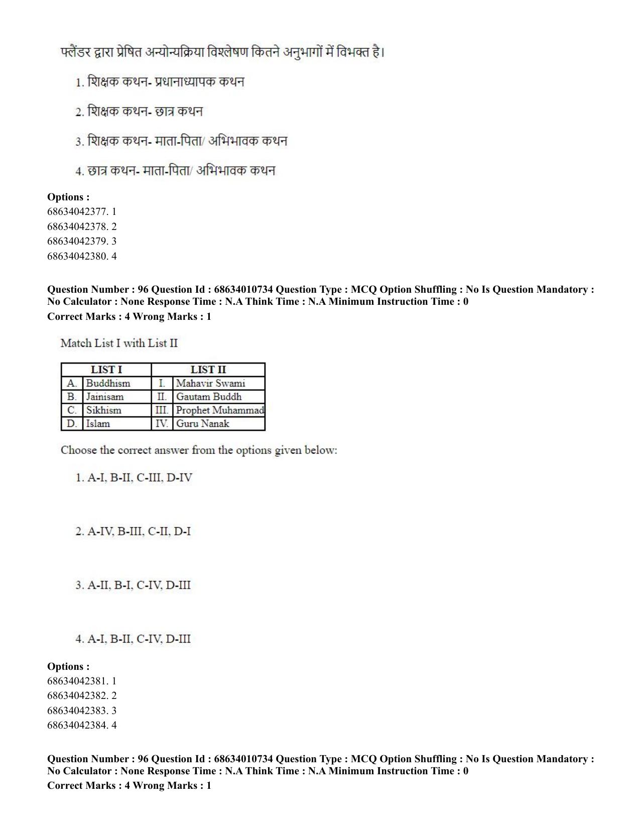 CUET PG 2023:COQP15 – M.Ed. (Hindi)-Shift 1 (09-06-2023) Question Paper - Page 94