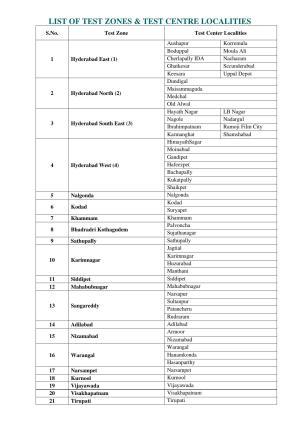 TS PGLCET Exam Test Centres - IndCareer Docs