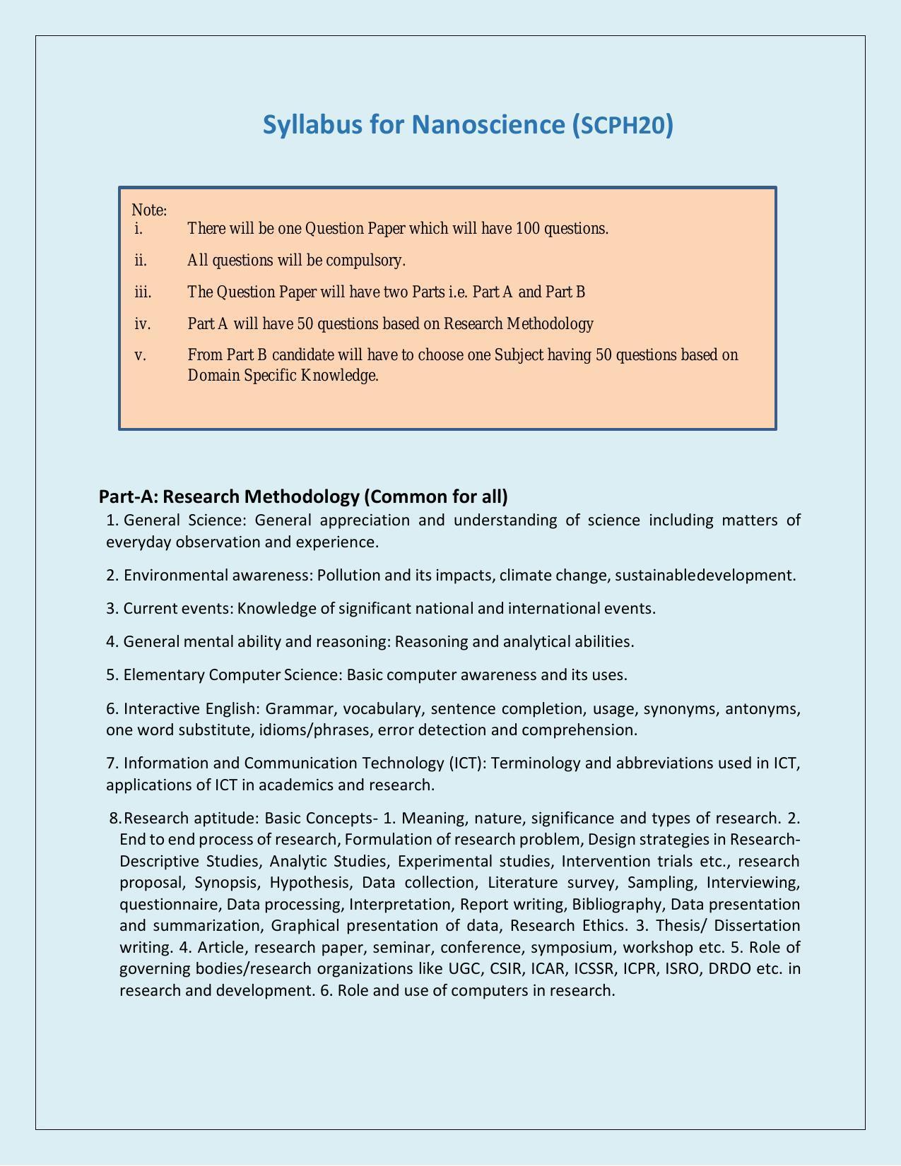 phd entrance exam syllabus for chemistry