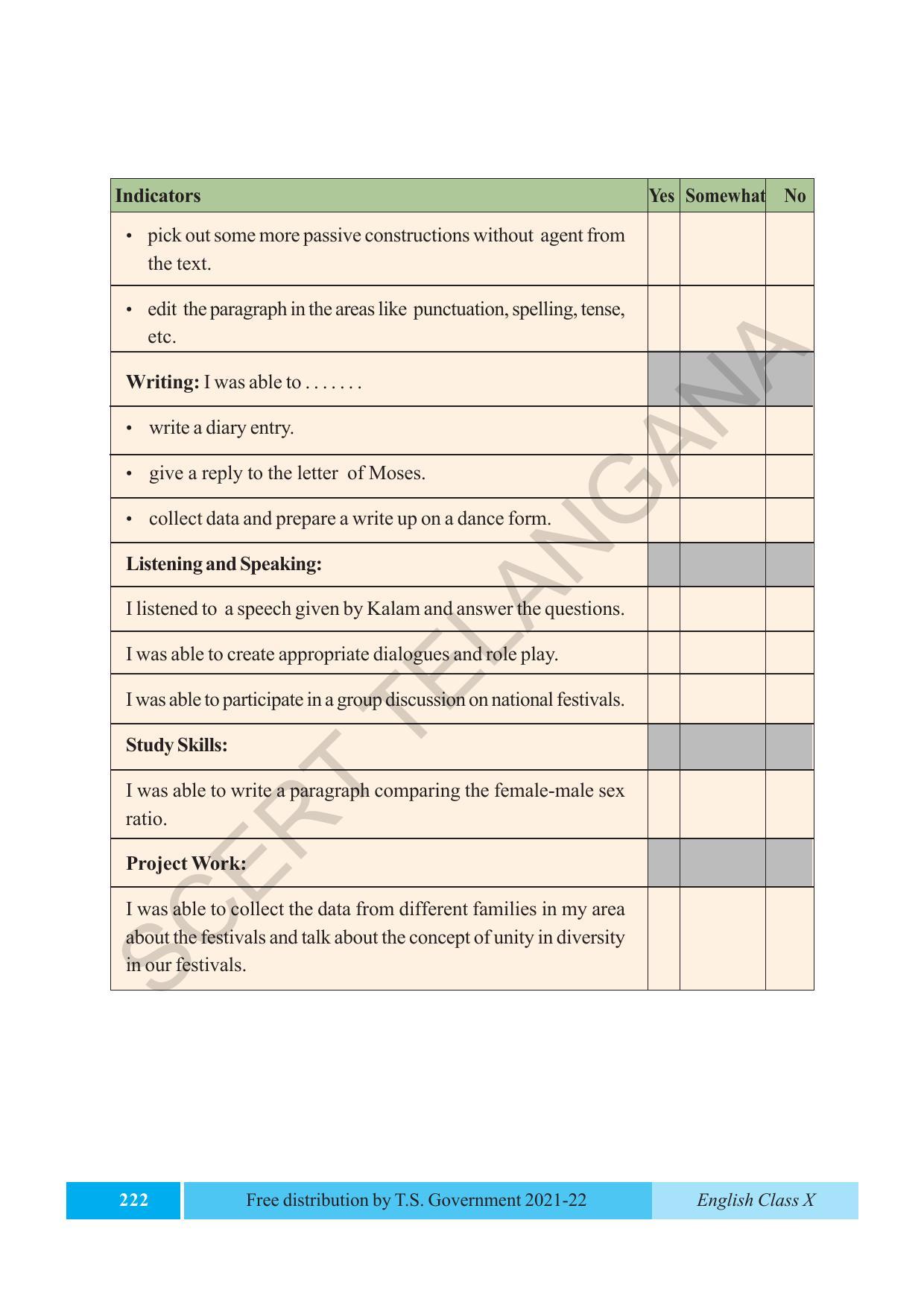 TS SCERT Class 10 EnglishText Book - Page 232