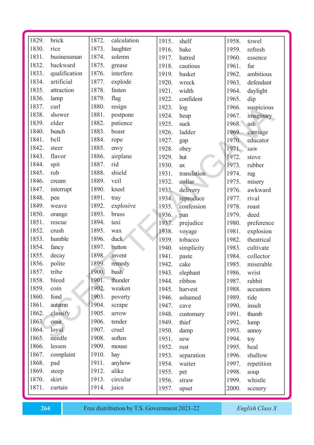 TS SCERT Class 10 EnglishText Book - Page 274