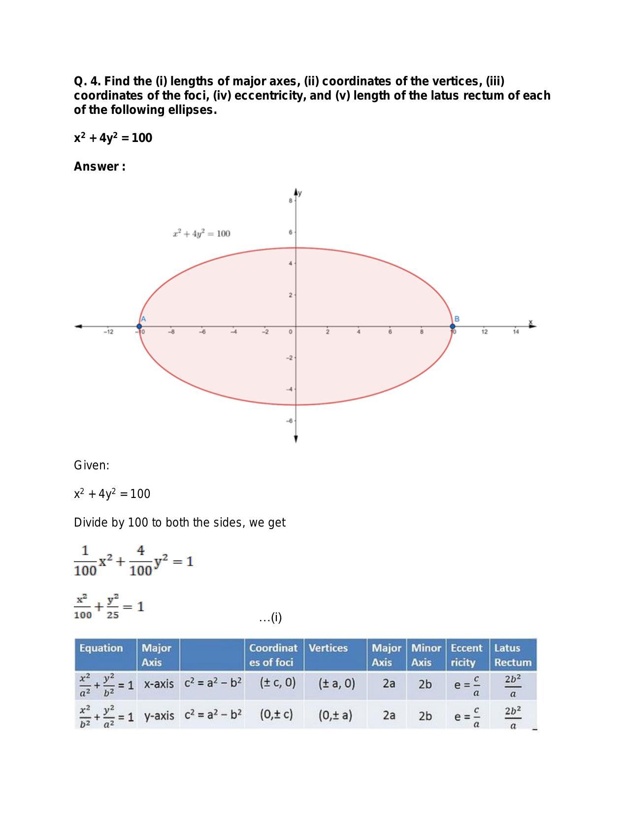 Chapter 23: Ellipse: RS Aggarwal Class 11 Solutions  - Page 9