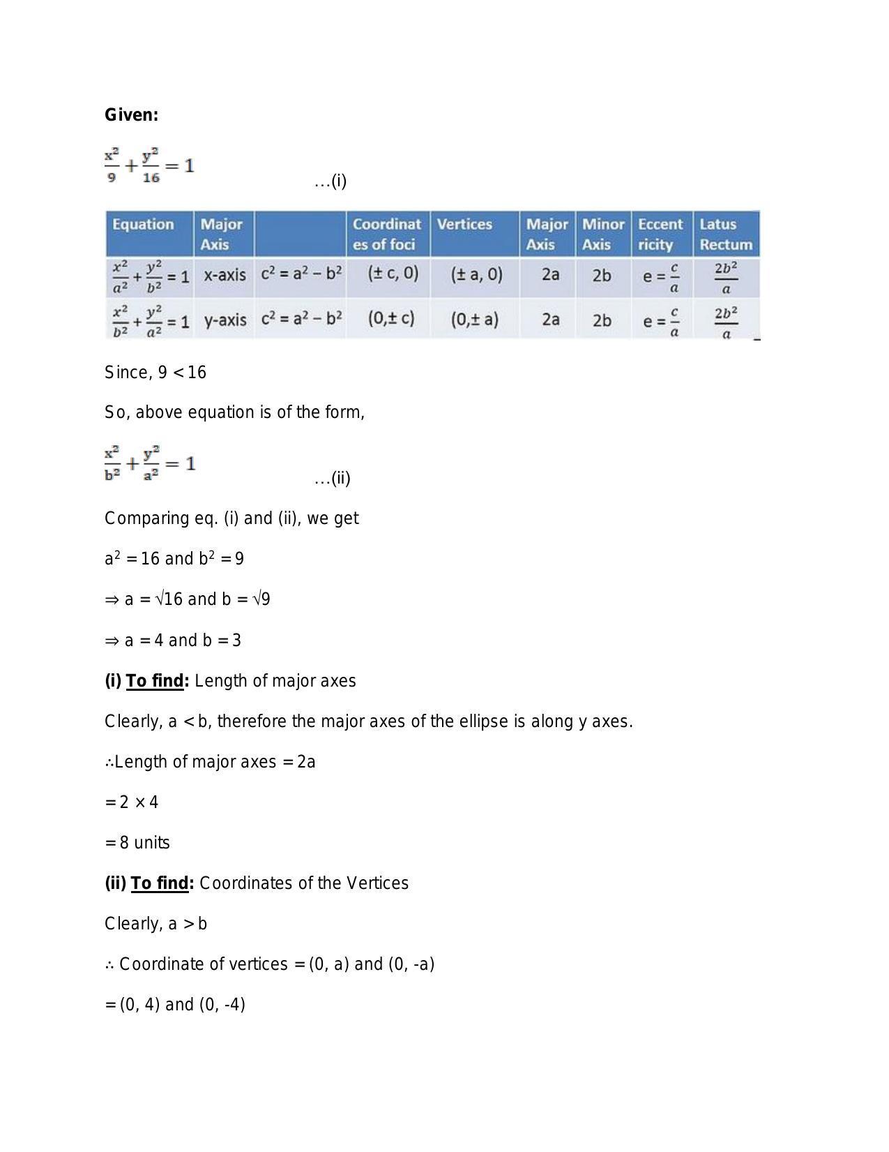 Chapter 23: Ellipse: RS Aggarwal Class 11 Solutions  - Page 21