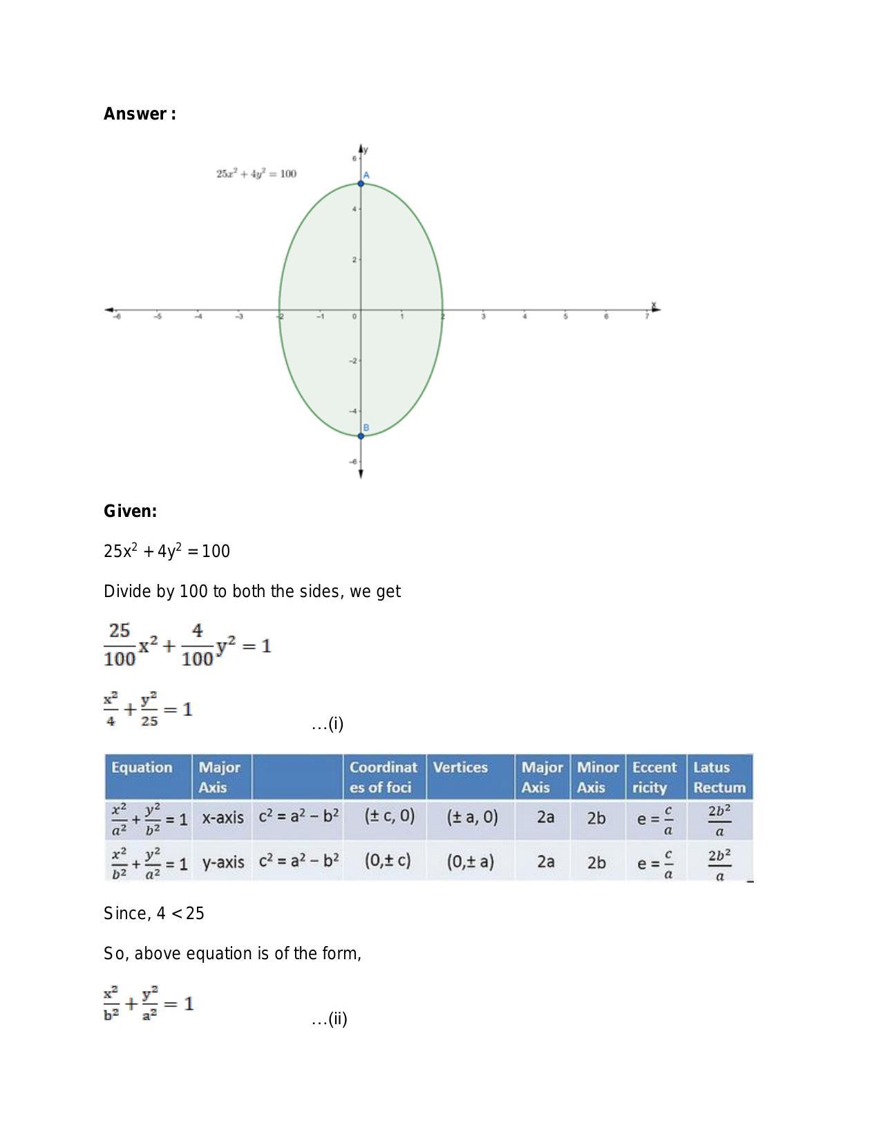Chapter 23: Ellipse: RS Aggarwal Class 11 Solutions  - Page 32
