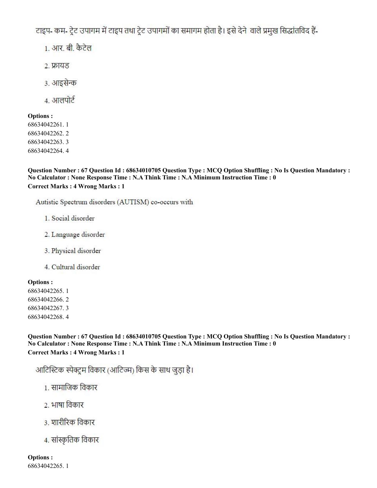 CUET PG 2023:COQP15 – M.Ed. (Eng.)-Shift 1 (09-06-2023) Question Paper - Page 66