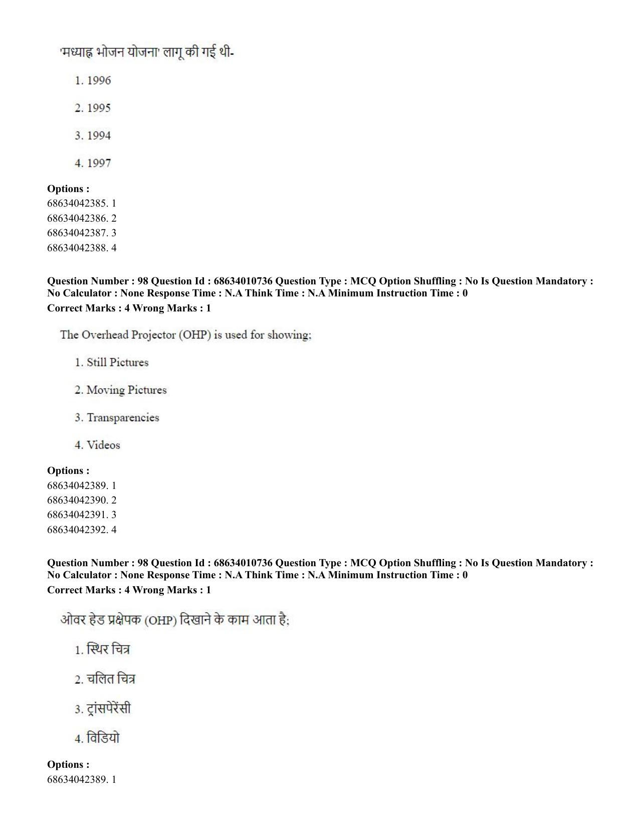 CUET PG 2023:COQP15 – M.Ed. (Eng.)-Shift 1 (09-06-2023) Question Paper - Page 96