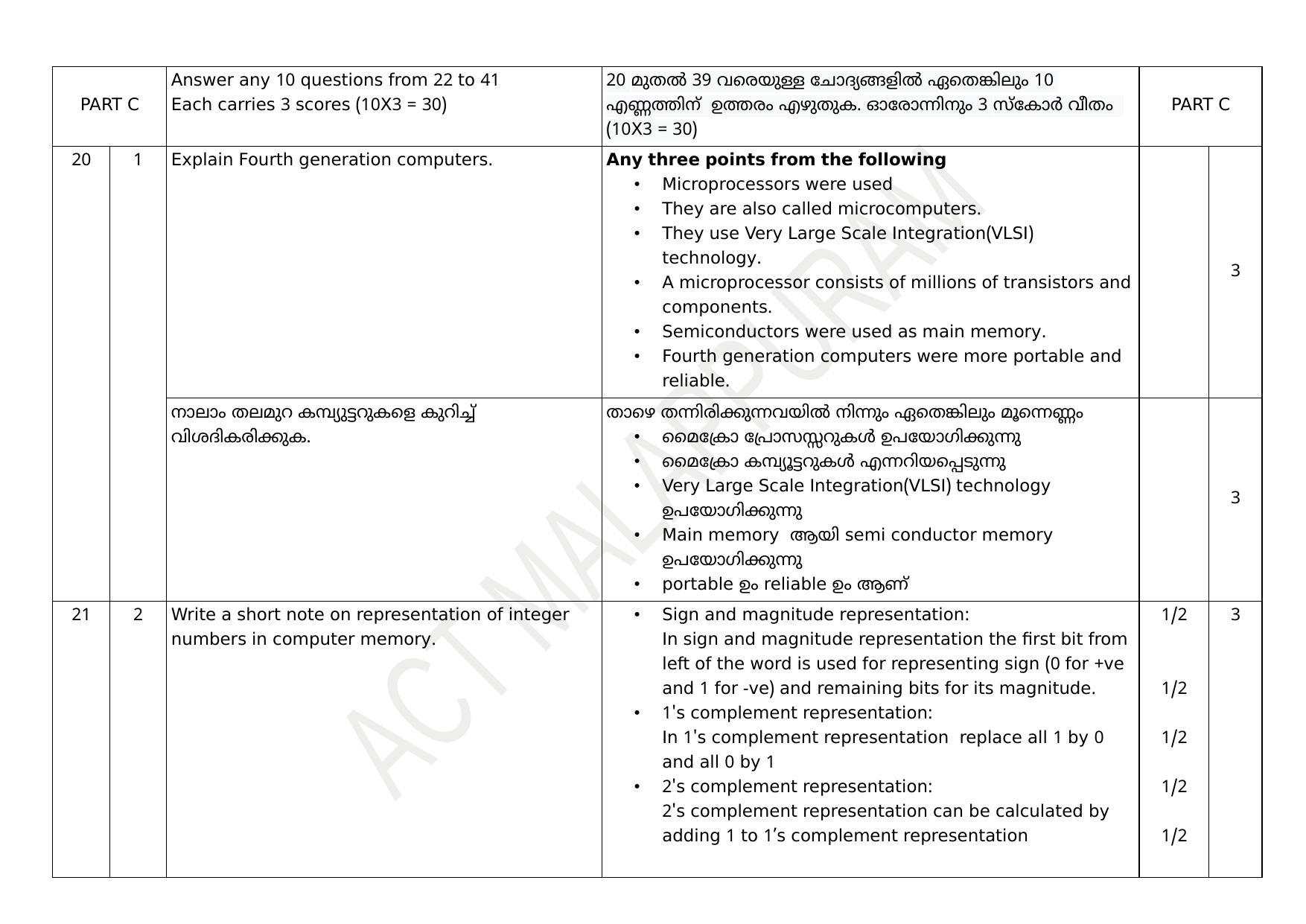 Kerala Plus One 2021 Computer Science Answer Key (Model) - Page 10