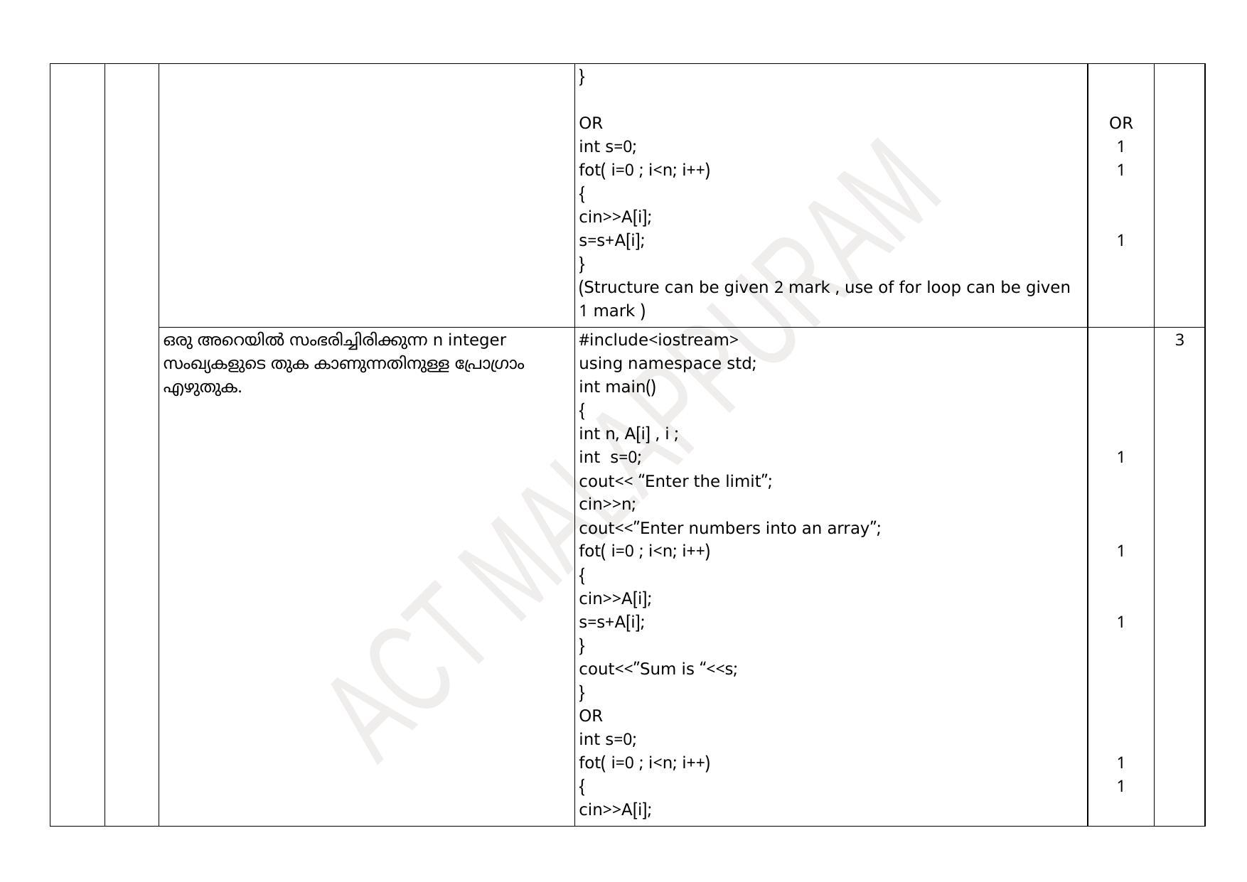 Kerala Plus One 2021 Computer Science Answer Key (Model) - Page 19