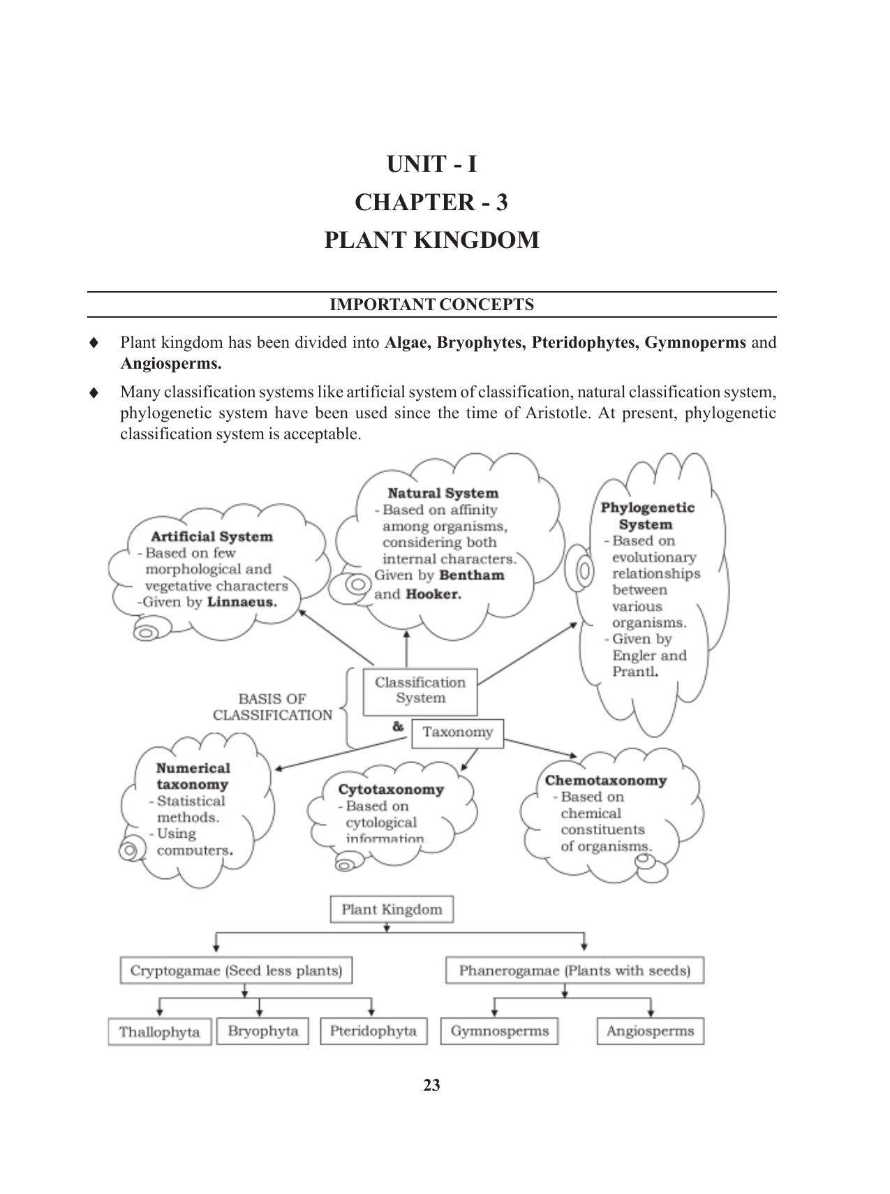 Tripura Board Class 11 Biology English Version Workbooks - Page 23