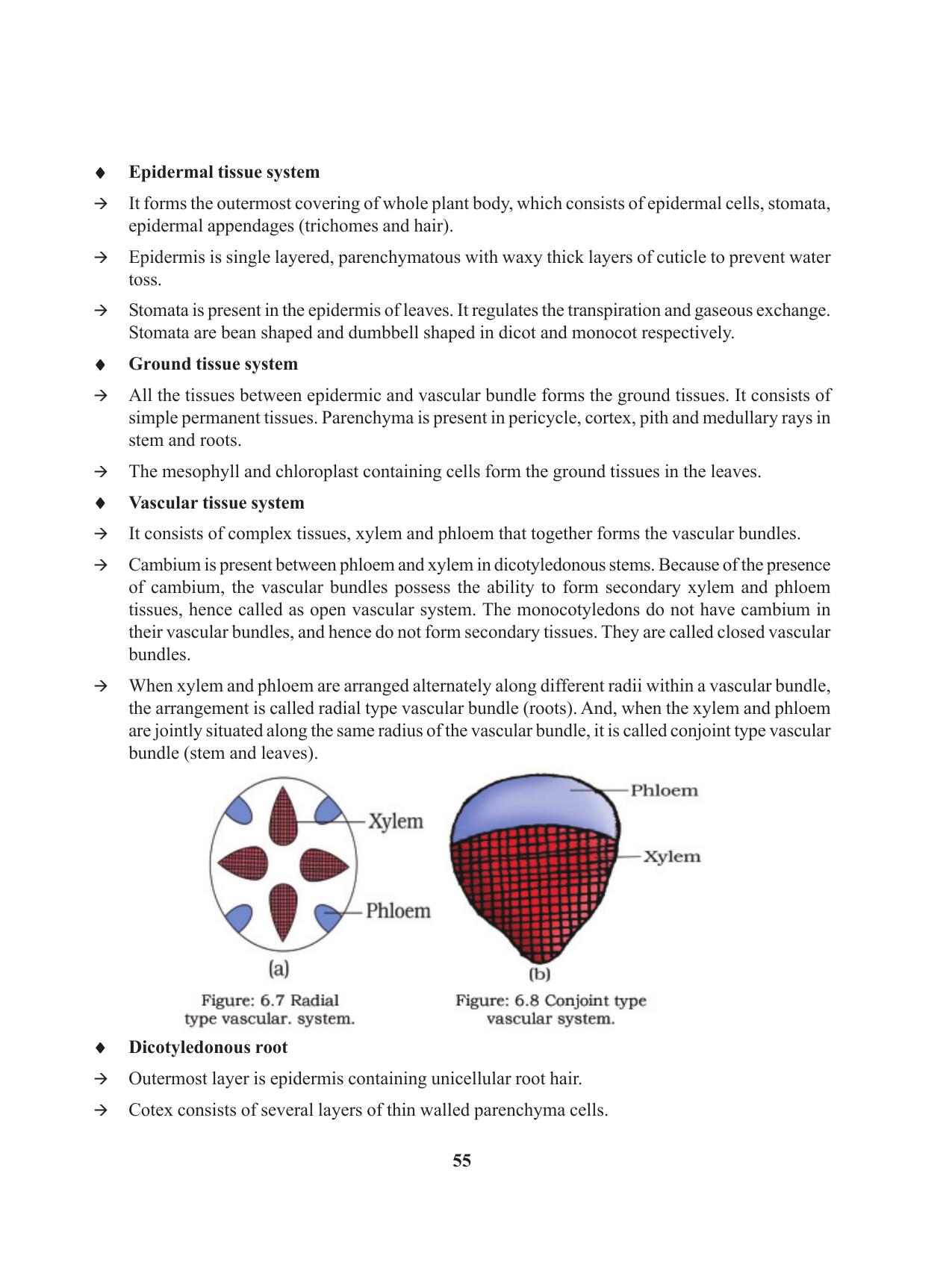 Tripura Board Class 11 Biology English Version Workbooks - Page 55