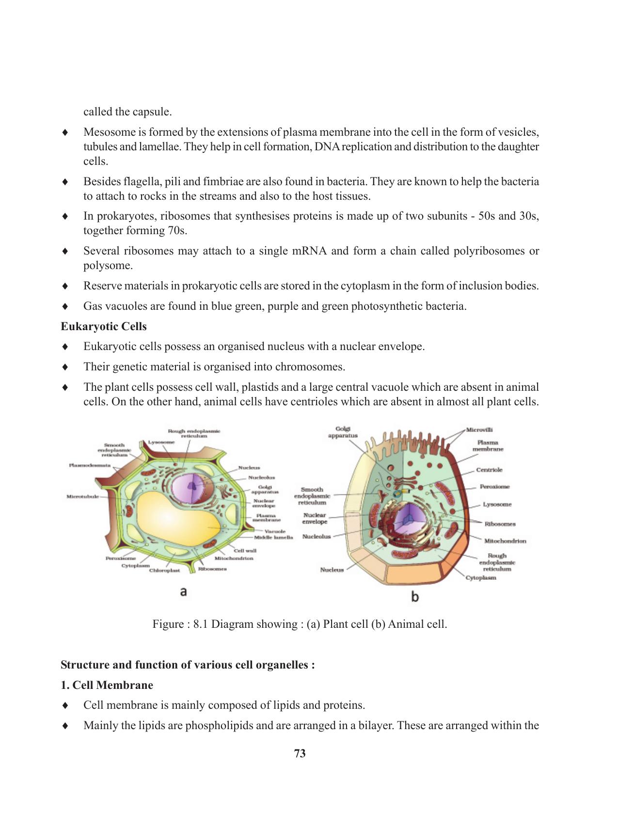 Tripura Board Class 11 Biology English Version Workbooks - Page 73