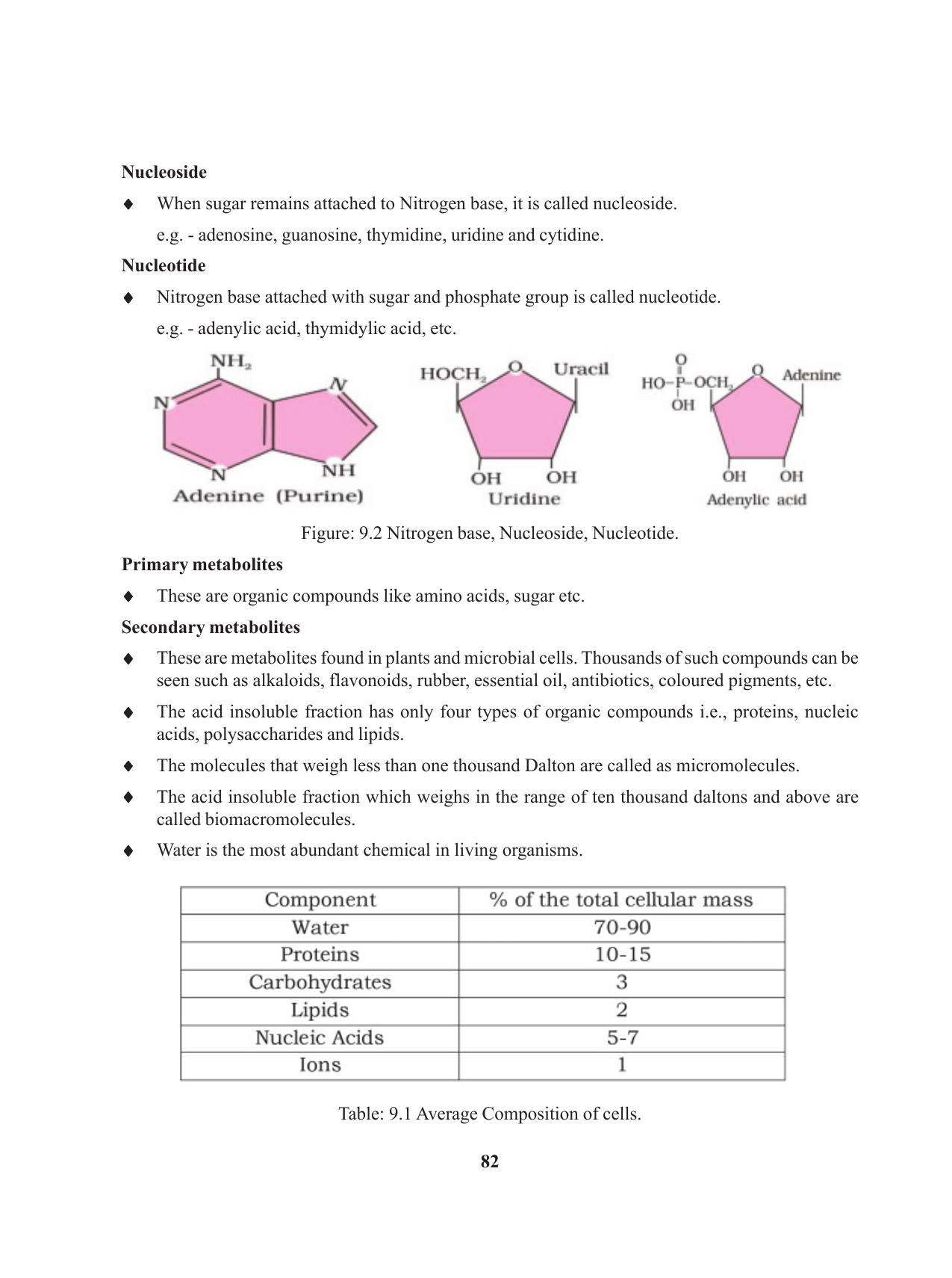 Tripura Board Class 11 Biology English Version Workbooks - Page 82