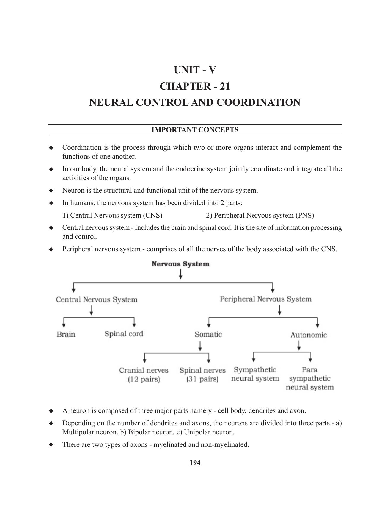 Tripura Board Class 11 Biology English Version Workbooks - Page 194