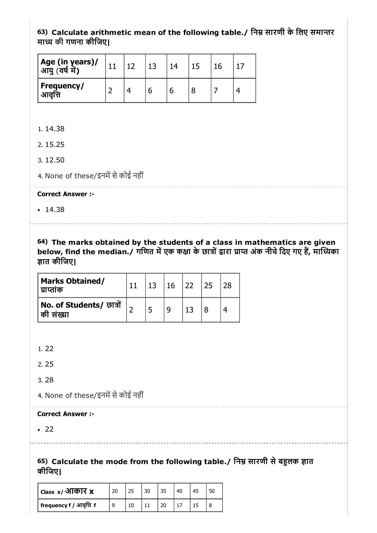 MP PAT (Exam. Date 23/04/2017 Time 9:00 AM to 12:00 Noon) - Agriculture Question Paper - Page 19